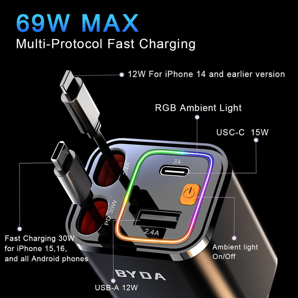 [2025 Mirco-Version] 4 in 1 Retractable Car Charger,69W Car Charger USB C,Cigarette Lighter Adapter,Fast Charging for iPhone 16e/16/15/14,13,Android (Pink, for Lightning+USB-C)