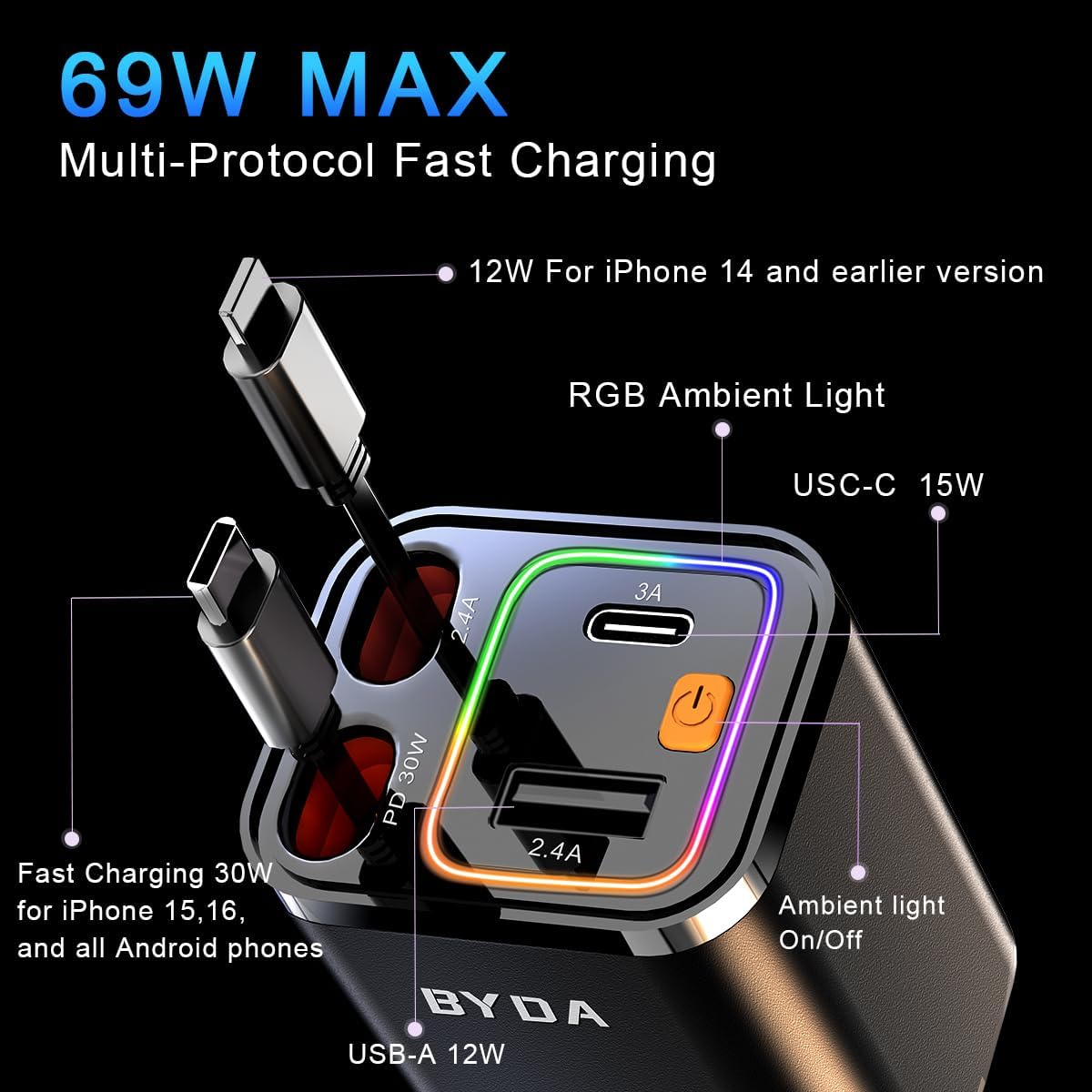 [2025 Mirco-Version] 4 in 1 Retractable Car Charger,69W Car Charger USB C,Cigarette Lighter Adapter,Fast Charging for iPhone 16e/16/15/14,13,Android (Purple, for Lightning+USB-C)