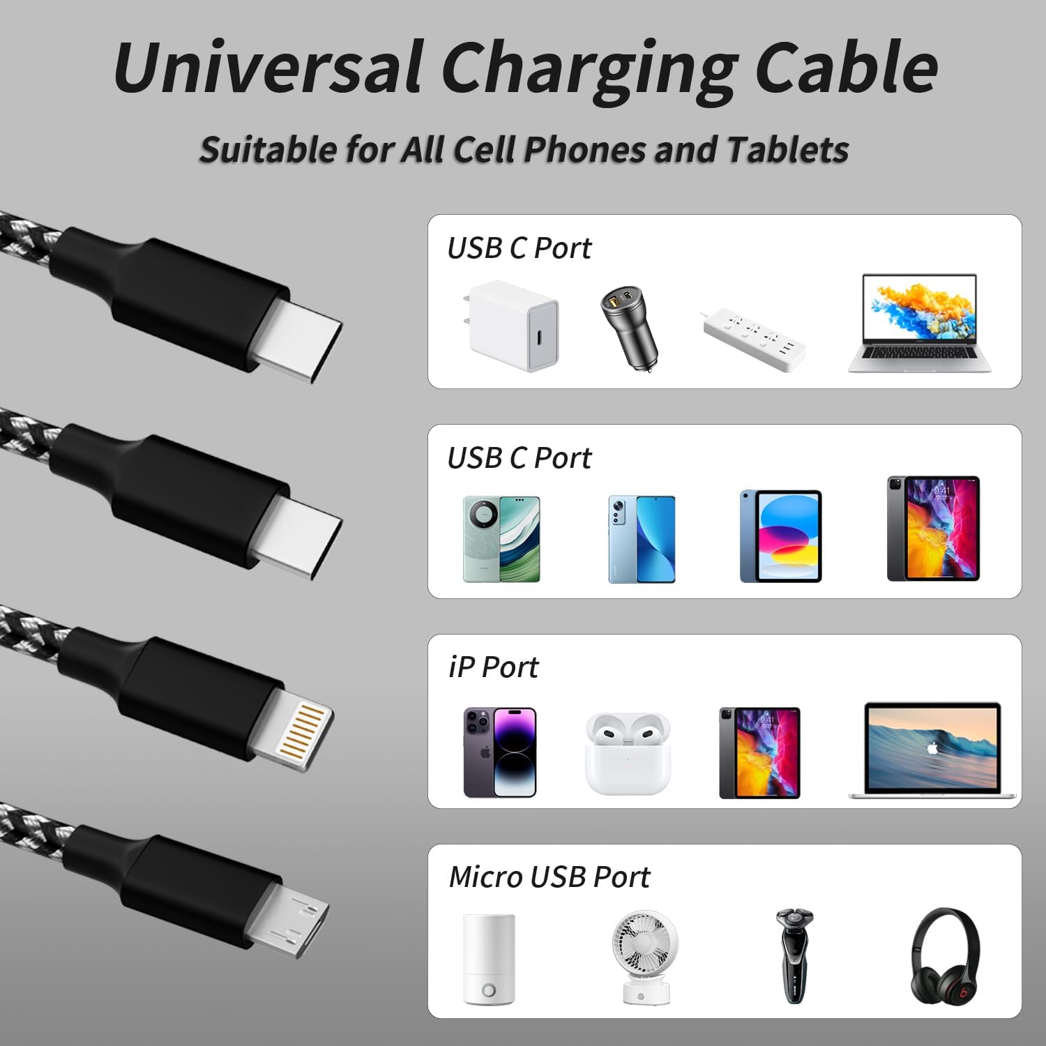 USB C Multi Charging Cable [2Pack 4FT], 3 in 1 Charging Cable Nylon Braided USB-C Multiple Charger Cord with Type-C, Micro USB and IP Port for iPhone 16/15 Series/Cell Phones and More