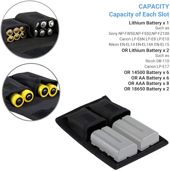 DSLR Battery and Memory Card Holder Pouch - Image 3