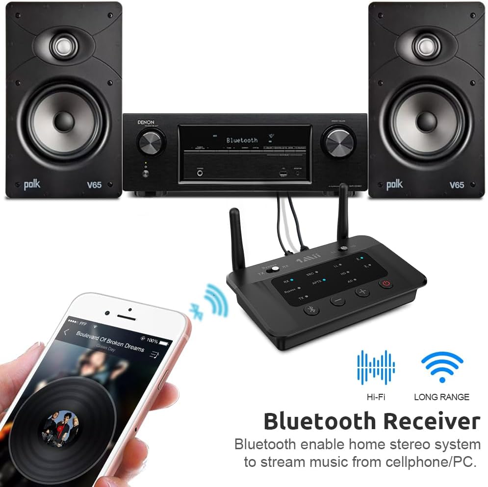 1Mii B03 Bluetooth 5.3 Transmitter Receiver for TV Home Stereo BT Headphones, aptX Low Latency & HD & AD Bluetooth Audio Adapter, Splitter for Wired & Wireless, Optical RCA AUX 3.5mm Inputs/Outputs