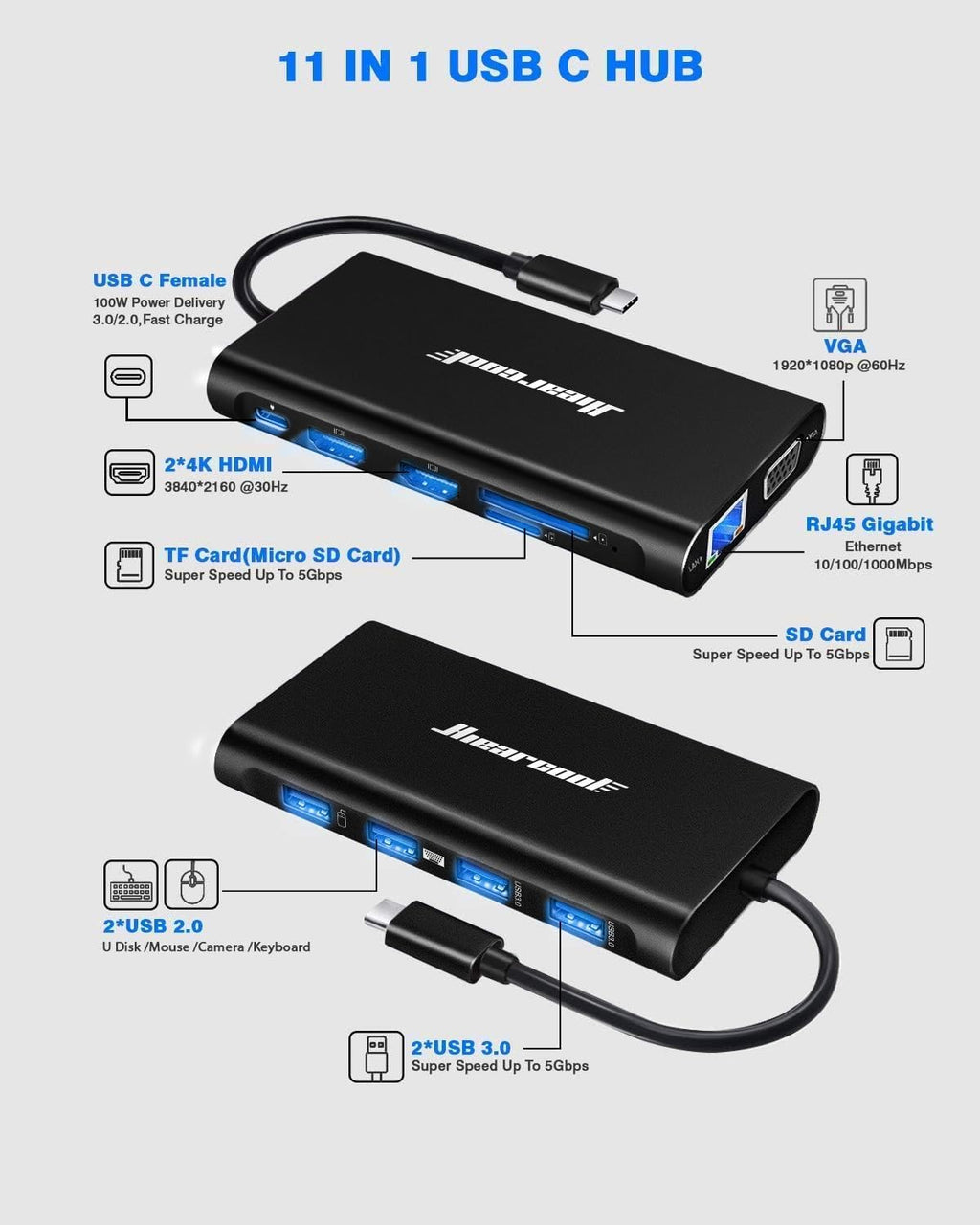 Hiearcool USB C Laptop Docking Station, 11-in-1 Type C Hub Multiport Adapter Dongle, USB C Dock with Dual HDMI VGA 100W PD Charging Gigabit Ethernet for Dell HP Lenovo Windows Laptops