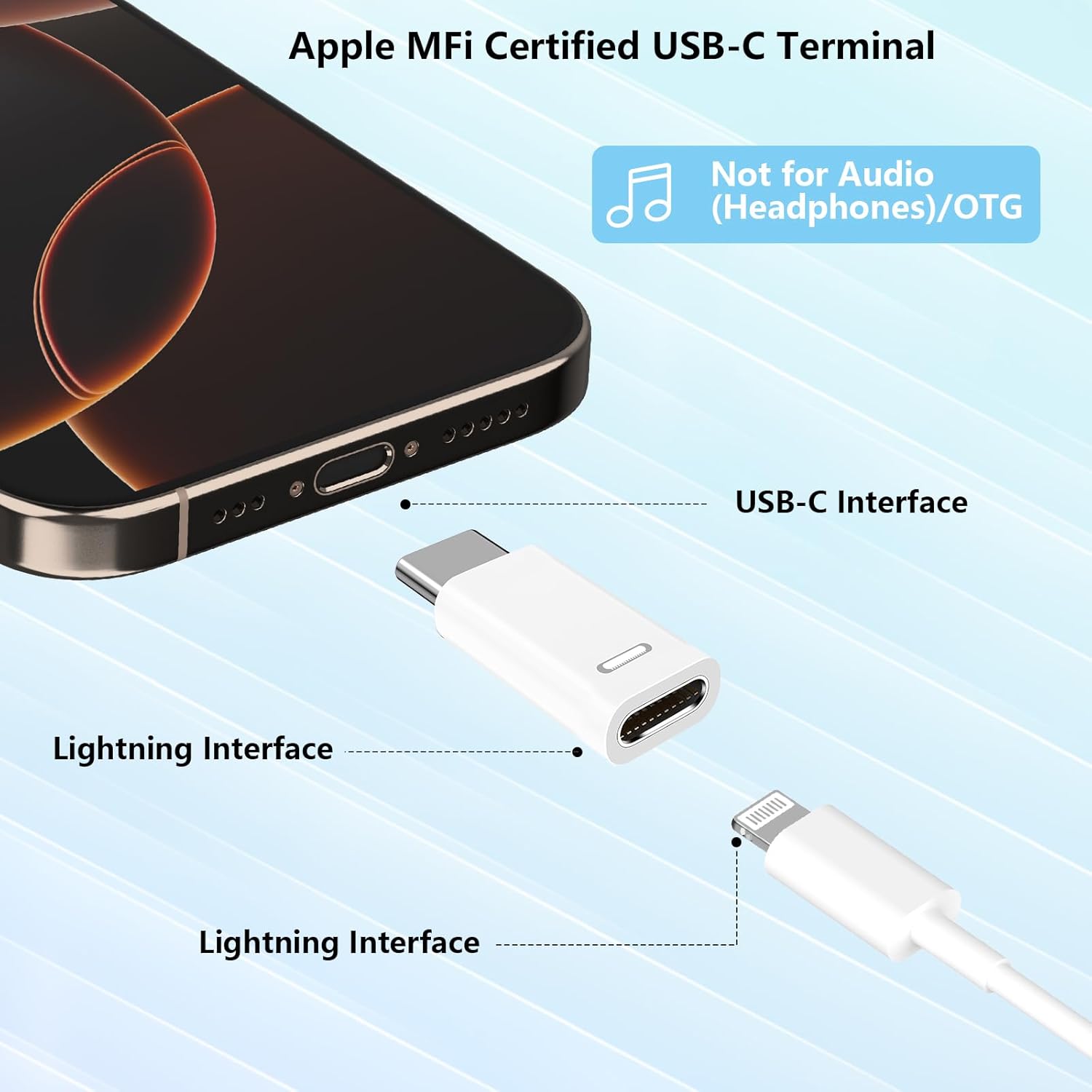 [Apple MFi Certified] Lightning to USB-C Adapter, Stuffcool 4Pack Lightning Female to Type-C Male Digital Connector PD 35W Type-C Fast Charging for iPhone 17/17 Air/17 Pro/17 Pro Max/16/16 Pro/15/iPad