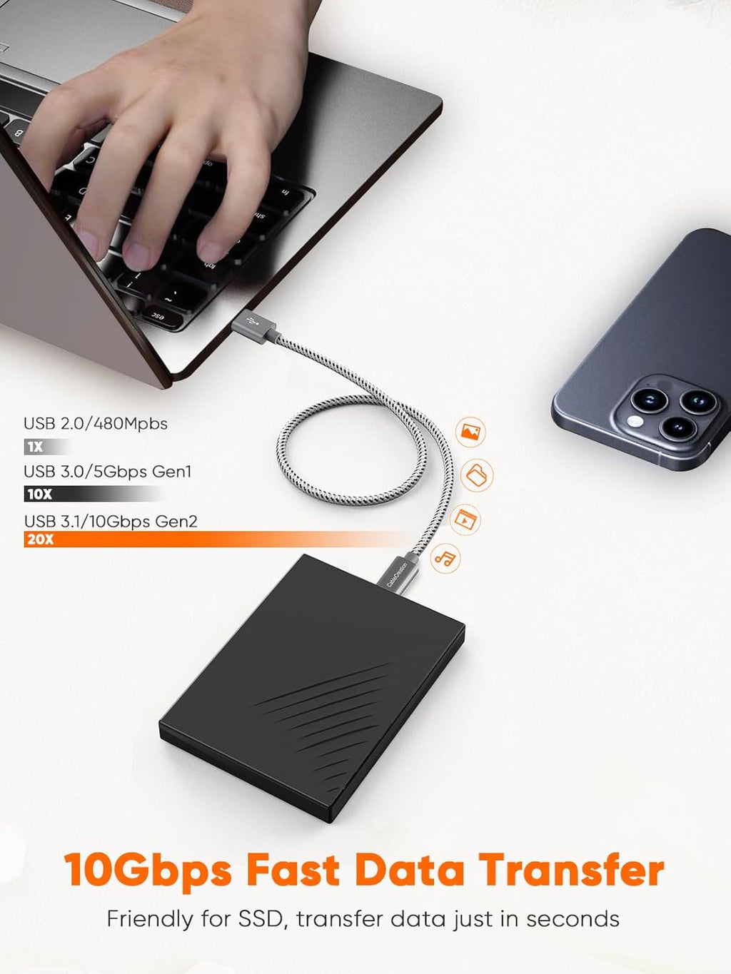 CableCreation USB C to USB A Cable 3FT, 10Gbps USB C to USB 3.2 USB 3.1 Gen2 USB A to C Data Cable, Android Auto 3A Fast Charge Cord for Type C External SSD MacBook, Galaxy S24+, iPhone 15/16+