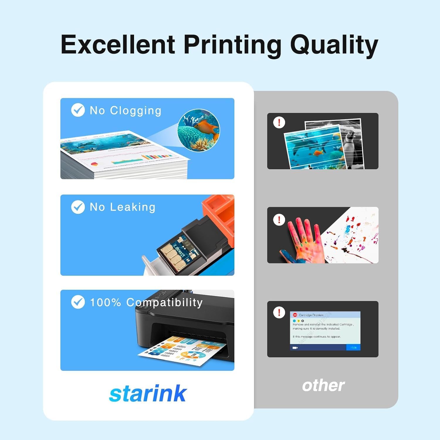 PGI-280XXL/CLI-281XXL Ink Cartridge Replacement for Canon 280 281 Ink Cartridges for Canon TR8620a Ink Cartridge TR8620 TR8520 TR7520 TR8600 TS6120 TS6220 TS6320 TR8500 Printer-2PGBK/2BK/2C/2M/2Y