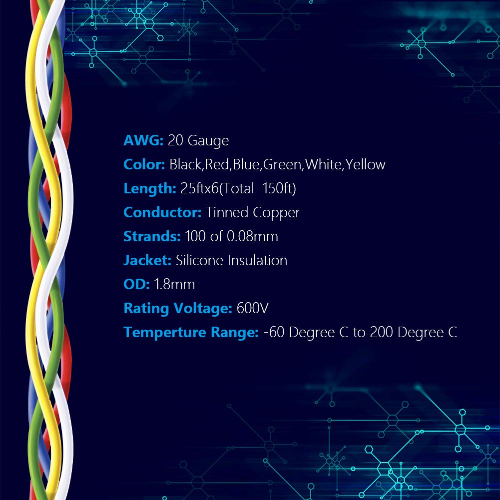 Fermerry 20 AWG Stranded Wire Spool 25ft Each 6 Colors Flexible 20 Gauge Silicone Hook up Wire Kit Electrical Tinned Copper Wire