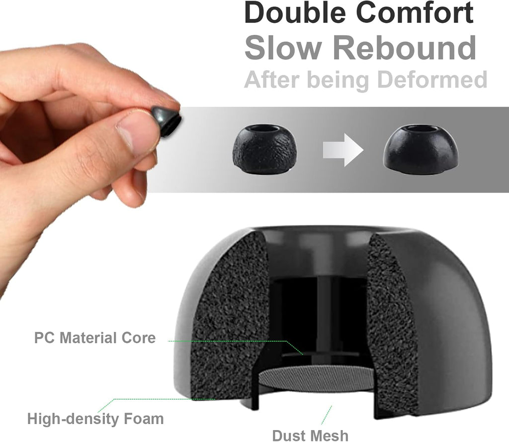 Lanwow Premium Memory Foam Tips for AirPods Pro & AirPods Pro 2nd Generation. No Silicone Eartips Pain. Anti-Slip Eartips. Fit in The Charging Case, 3 Pairs (Large, Black)