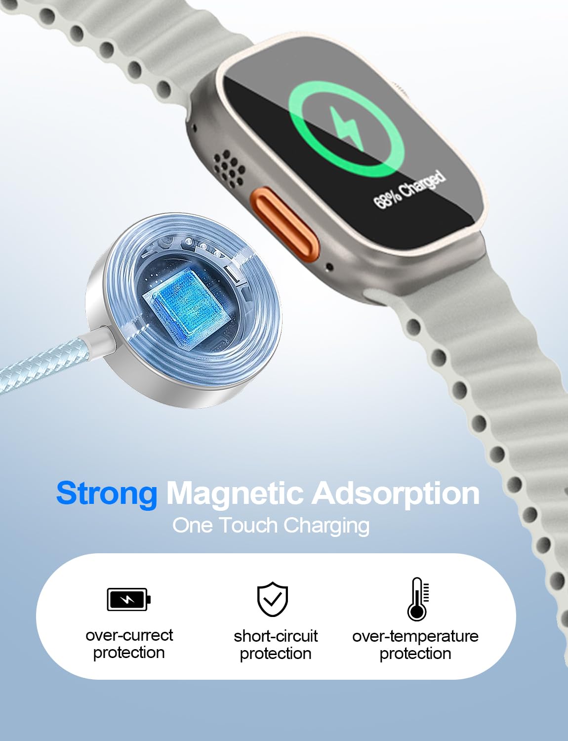 2 Pack Charging Cable for Apple Watch Charger/Samsung/iPhone Charger,Car/Office/Camping/Travel Essentials,Type C Cable Cord for iWatch Ultra/10-2/iPhone 16-11/Samsung S25-S20,iPad,airPods-Blue