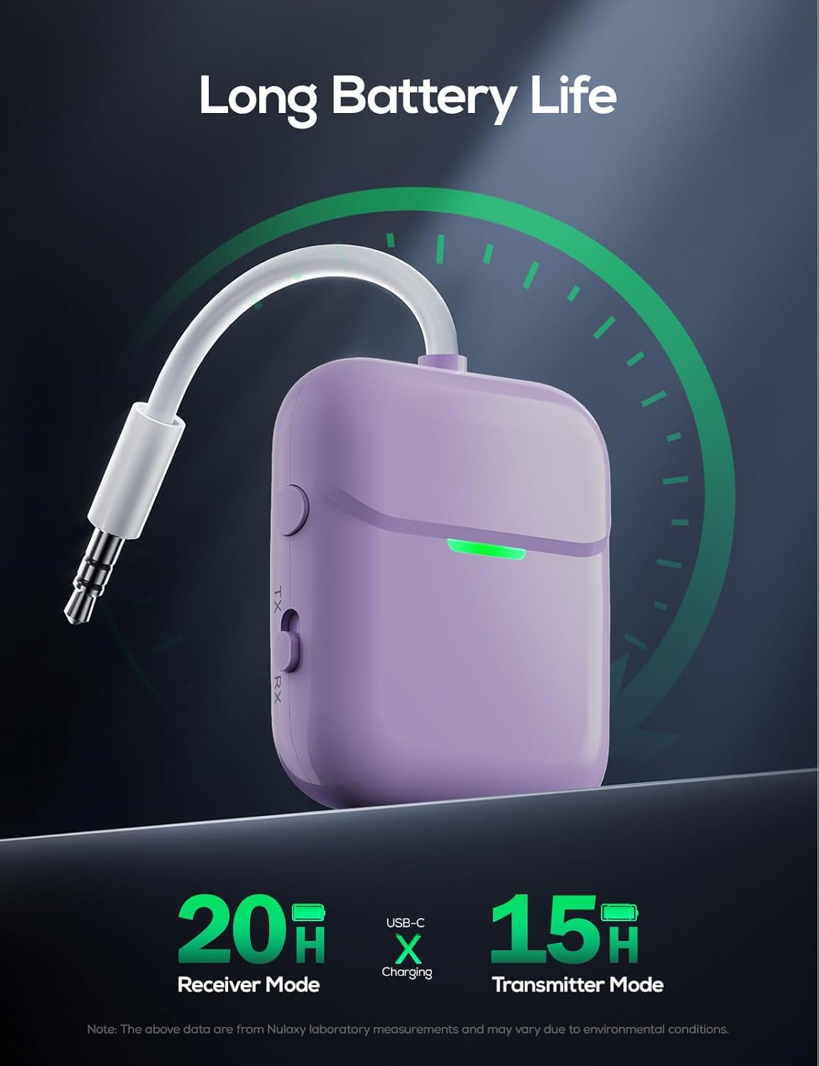 Nulaxy Air in-Flight Bluetooth Wireless Audio Transmitter Receiver for up to 2 AirPods Wireless Headphones, Bluetooth Adapter for All 3.5mm Aux Jacks on Airplanes, Purple