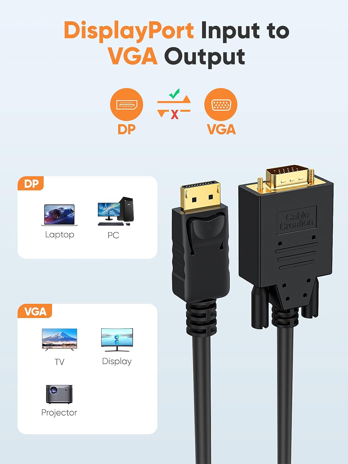 CableCreation DP to VGA Cable 6 FT, 2-Pack DisplayPort to VGA Cable Gold Plated 1080p@60Hz, DP Male to VGA Male Cable, Black