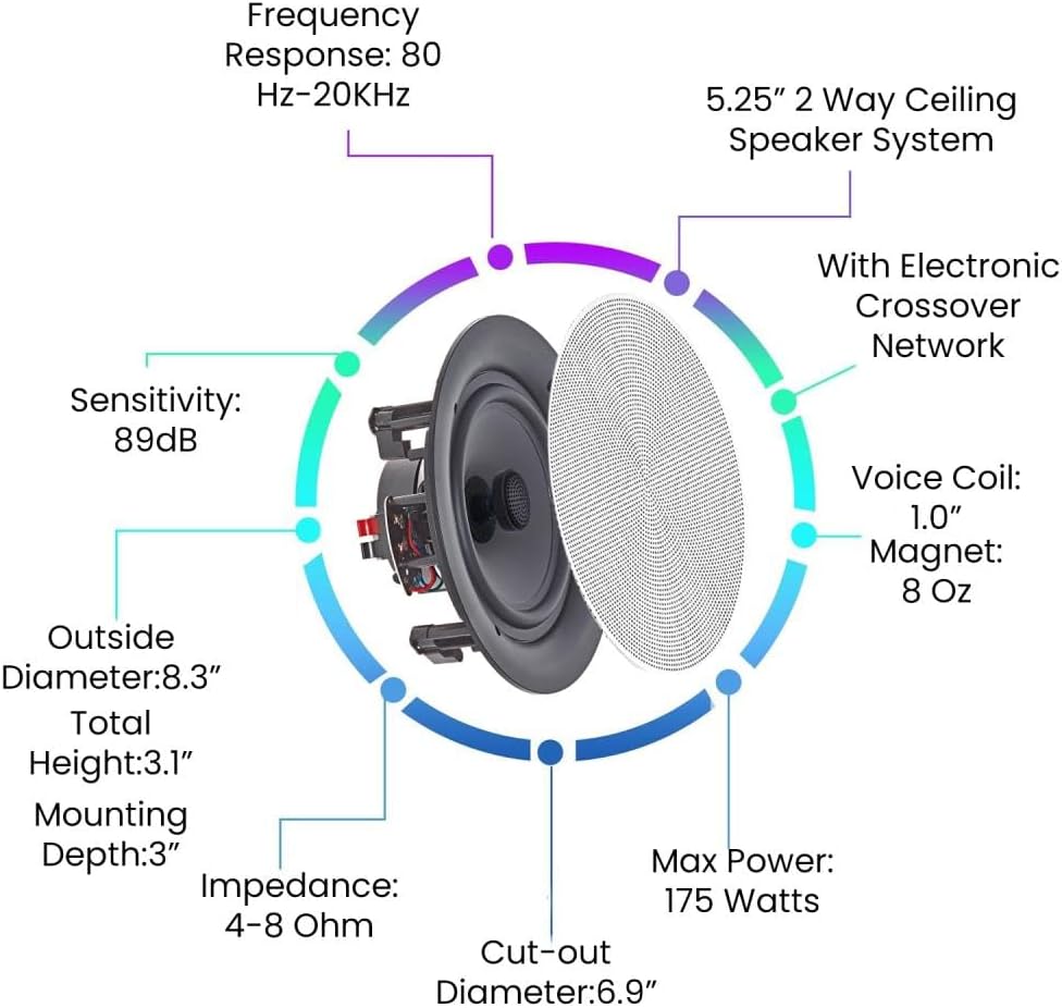 Vaiyer Home Audio System Kit, 6-Channel 6000 Watts Amplifier with 5.25" 8 Qty of 175 W Each Frameless in-Ceiling Speakers & 16 AWG 500 ft. Speaker Wire Perfect for Home, Office, Restaurants