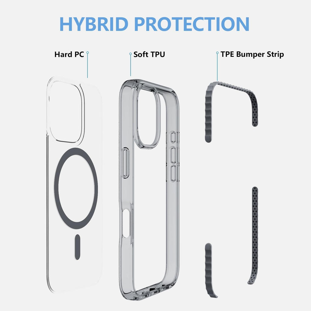 BELTRON Belt Case for iPhone 16 Pro, Slim Protective Transparent Case & Rotating Belt Clip Holster Combo (Compatible with MagSafe)