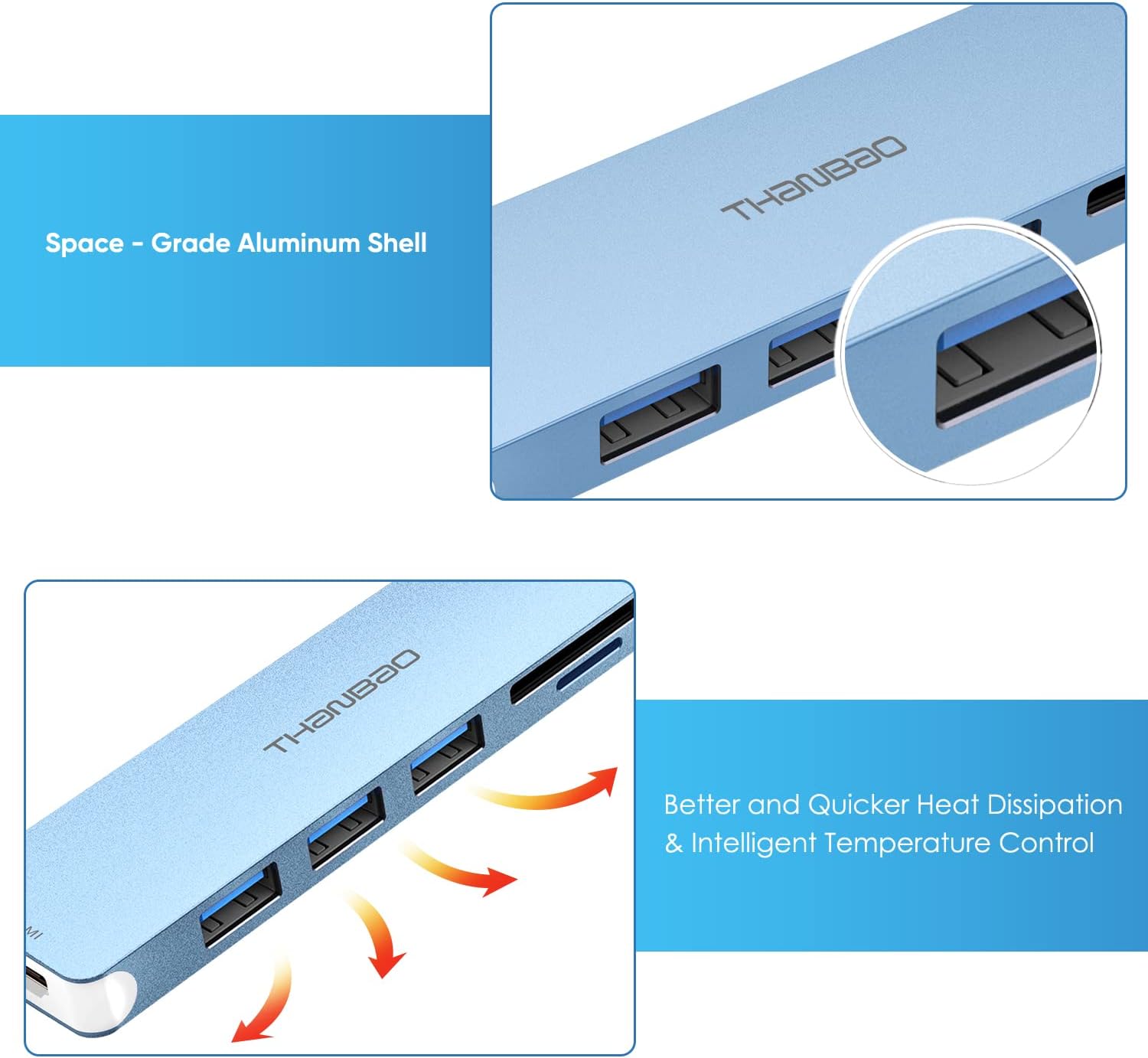 USB C Hub Multiport Adapter, 7 in 1 Portable Dongle with 4K HDMI Output, 3 USB 3.0 Ports, SD/TF Card Reader Compatible for MacBook Pro, XPS, and More