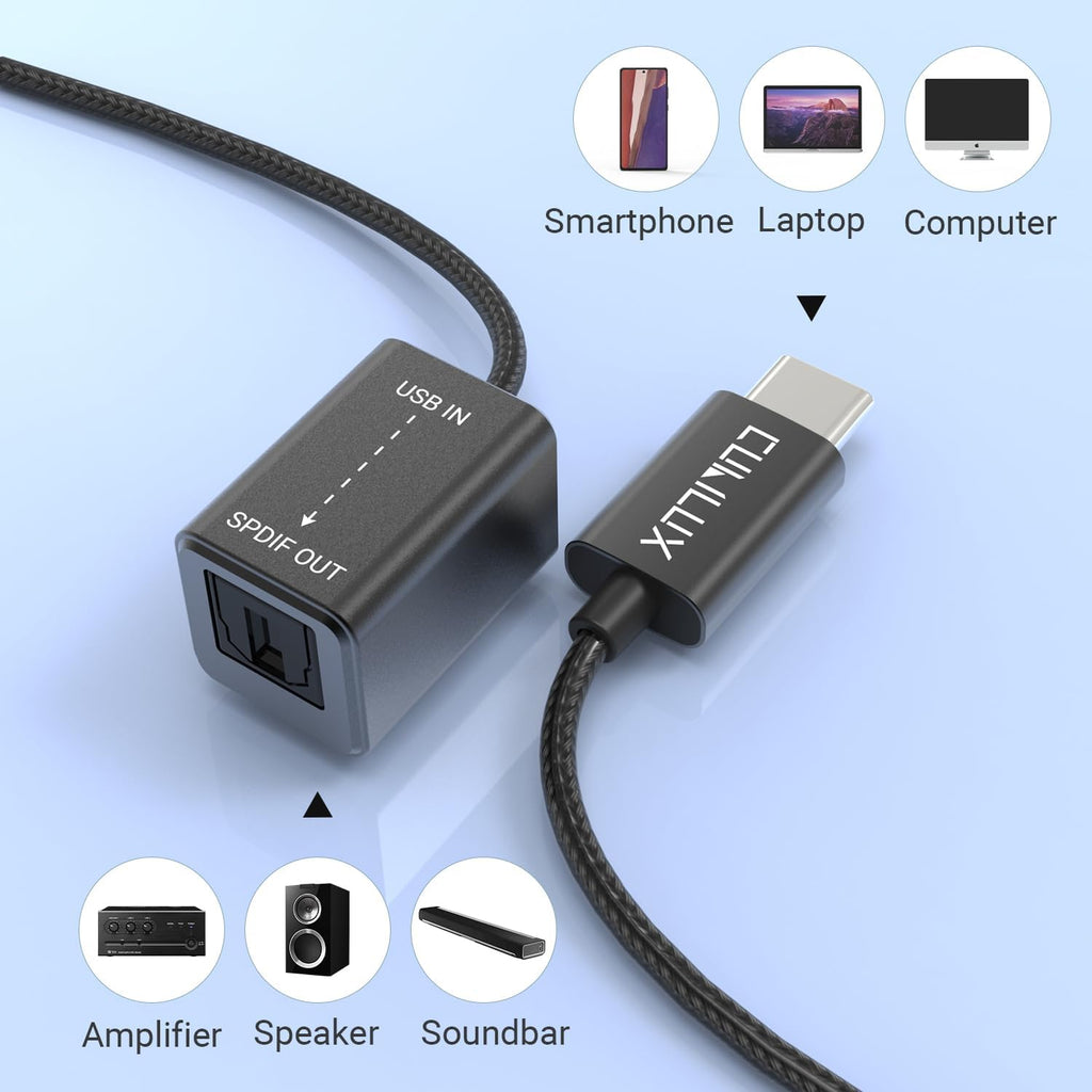 Cubilux USB C to SPDIF Transmitter, Unidirectional Type C to Optical Audio Output Adapter with 192KHz/24bit DAC for MacBook Pro/Air, Laptop, Computer