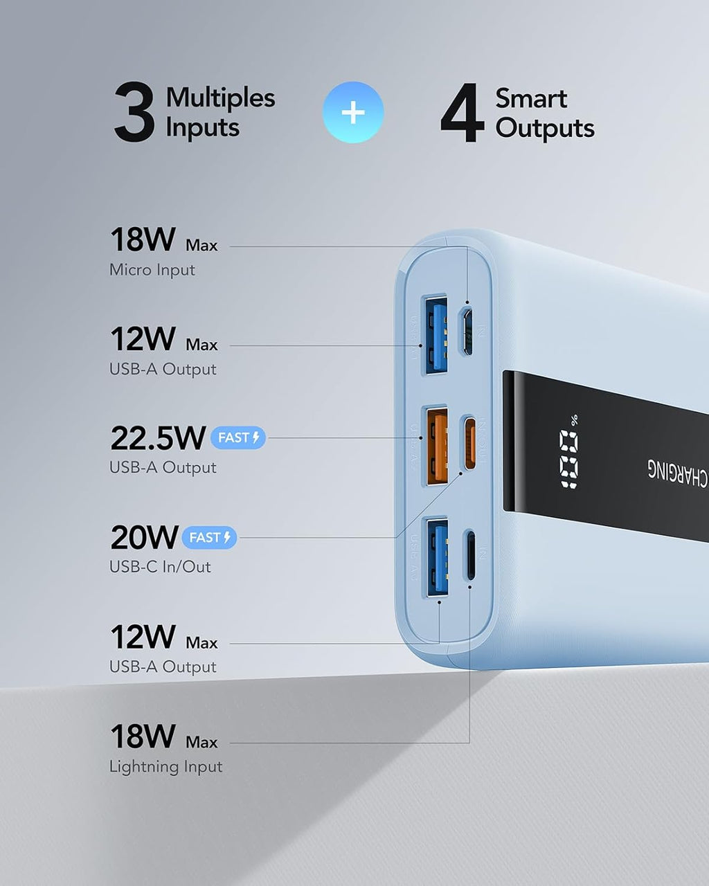 VRURC Power Bank,Small Portable Charger 20000mAh,22.5W Fast Charging, Compact Travel Essential Battery Pack with LED Display, 4 Outputs Compatible with iPhone 16/15/14/13, Samsung, Android,etc-Blue