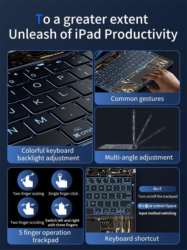 Transparent 360 for iPad keyboard case with Wireless Keyboard for iPad Air 13 inch(M3/M2, 2025/2024), Trackpad, 7 Color Backlight, 360° Rotating Stand for iPad Pro 12.9" 2018-2022(6/5/4/3 Gen)