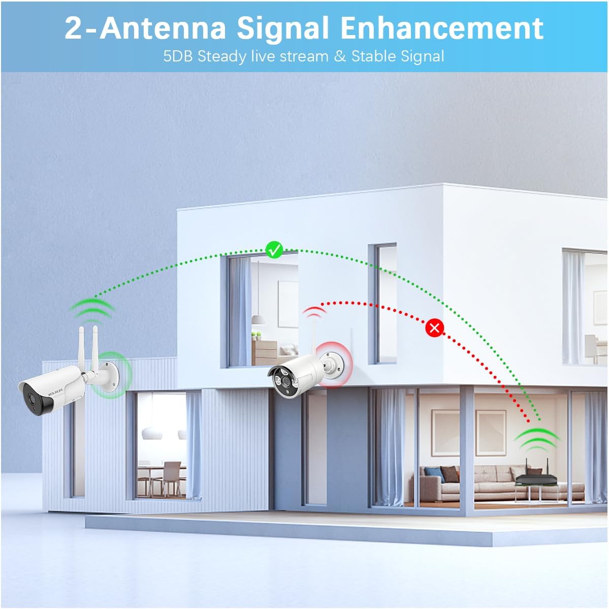 WEILAILIFE 【2-Way Audio】 Outdoor Wireless Security Camera System, Wireless DVR System, WiFi Video Surveillance Systems, Home Security Cameras NVR