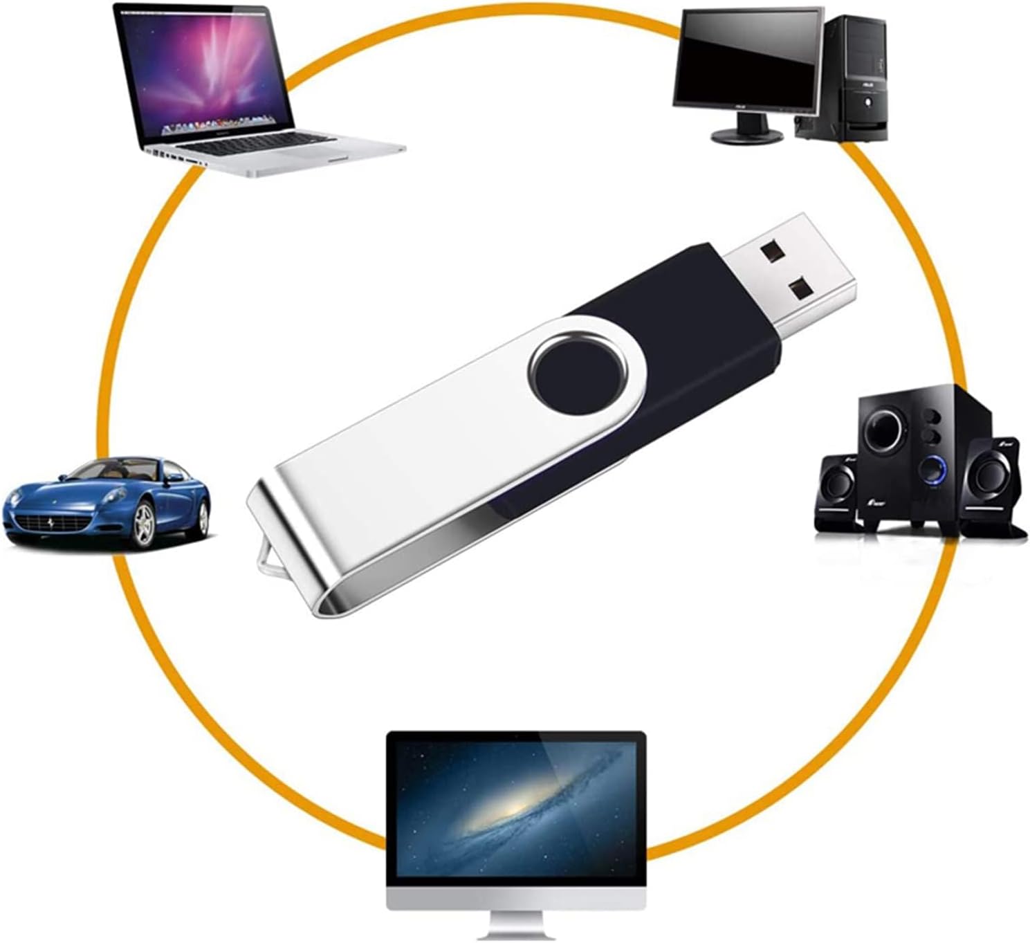 5 Pack 128GB USB Flash Drive with Type C Adapter and Storage Box USB 2.0 High Speed Metal Pen Drive 360° Rotatable Storage Memory Stick for Phone/Pad/PC/Laptop/Android - Black(5-Pack 128GB)