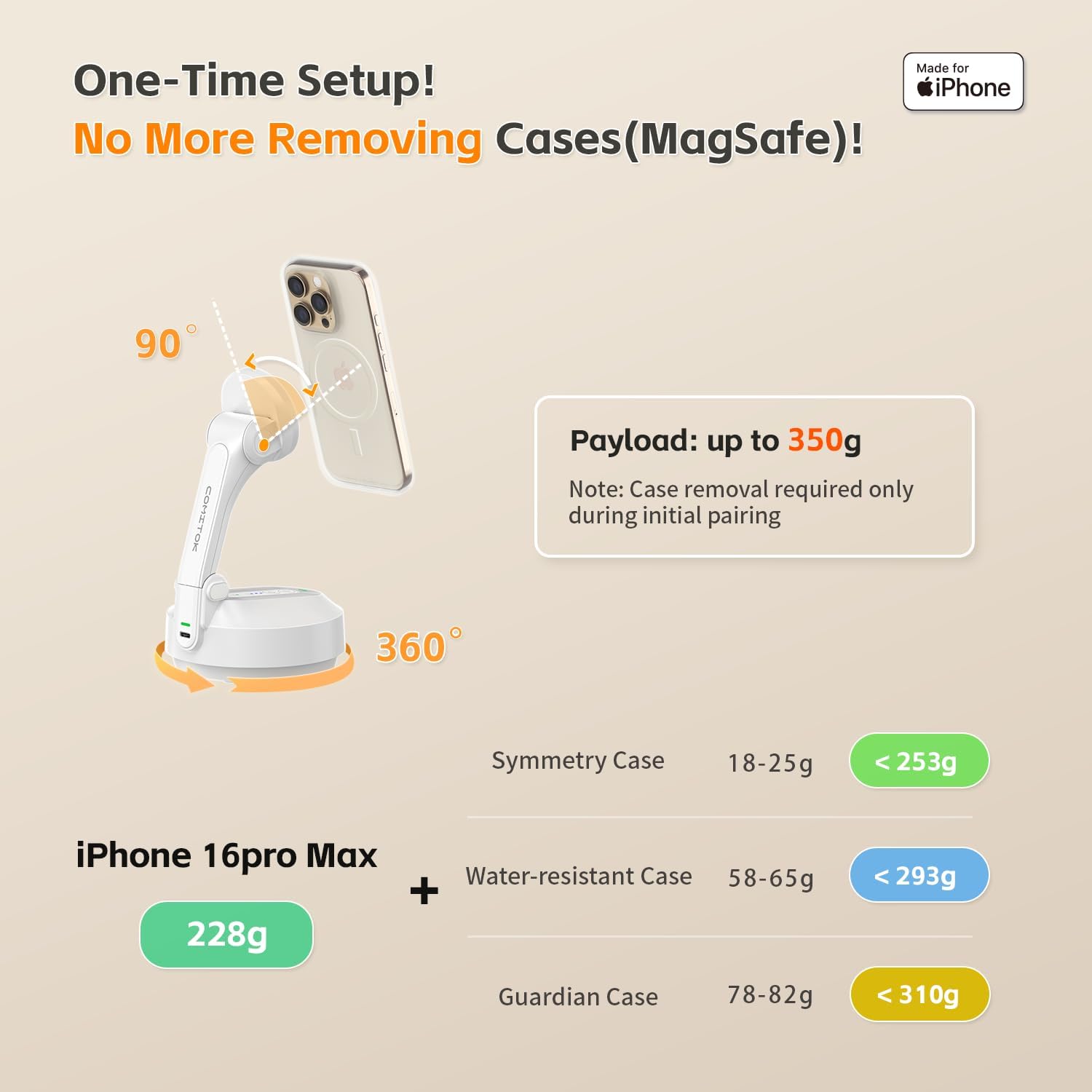 MOTA Gimbal Stabilizer Only for iPhone, [Apple MFi Certified] iPhone Stand for Video Recording with Megnetic Holder for Desk, 360 Degree Auto Tracking Gimbal for Vlog, YouTube and Tiktok