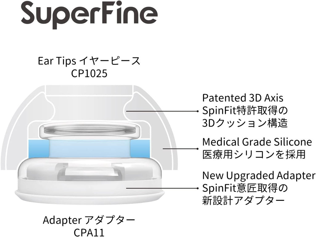 SpinFit Superfine for AirPods Pro Gen 1 & 2 - S - Medical Grade Silicone Patented Replacement Ear Tips and Adapters for Supreme Comfort (one Pair)(Ear Tips Installed)
