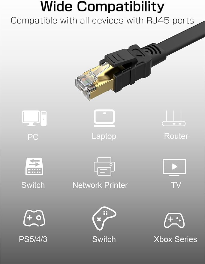 Senetem Cat 8 Ethernet Cable 15FT, High Speed 40Gbps 2000Mhz Flat Internet - Image 6