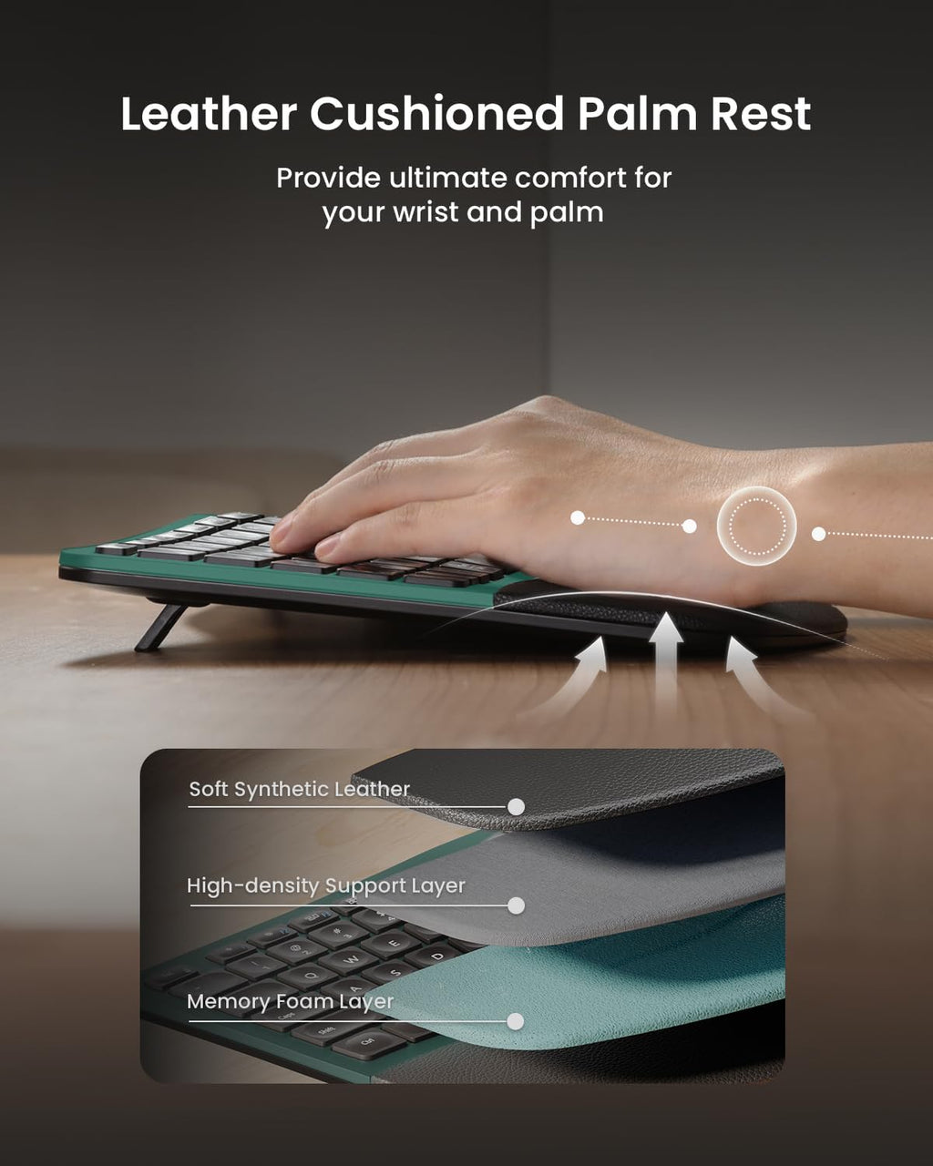 ProtoArc Ergonomic Wireless Keyboard Mouse, EKM01 Plus Full Size Ergo Bluetooth Keyboard Mouse Combo, Split Design, Wrist Rest, Multi-Device, Rechargeable, for Windows/Mac OS - Green
