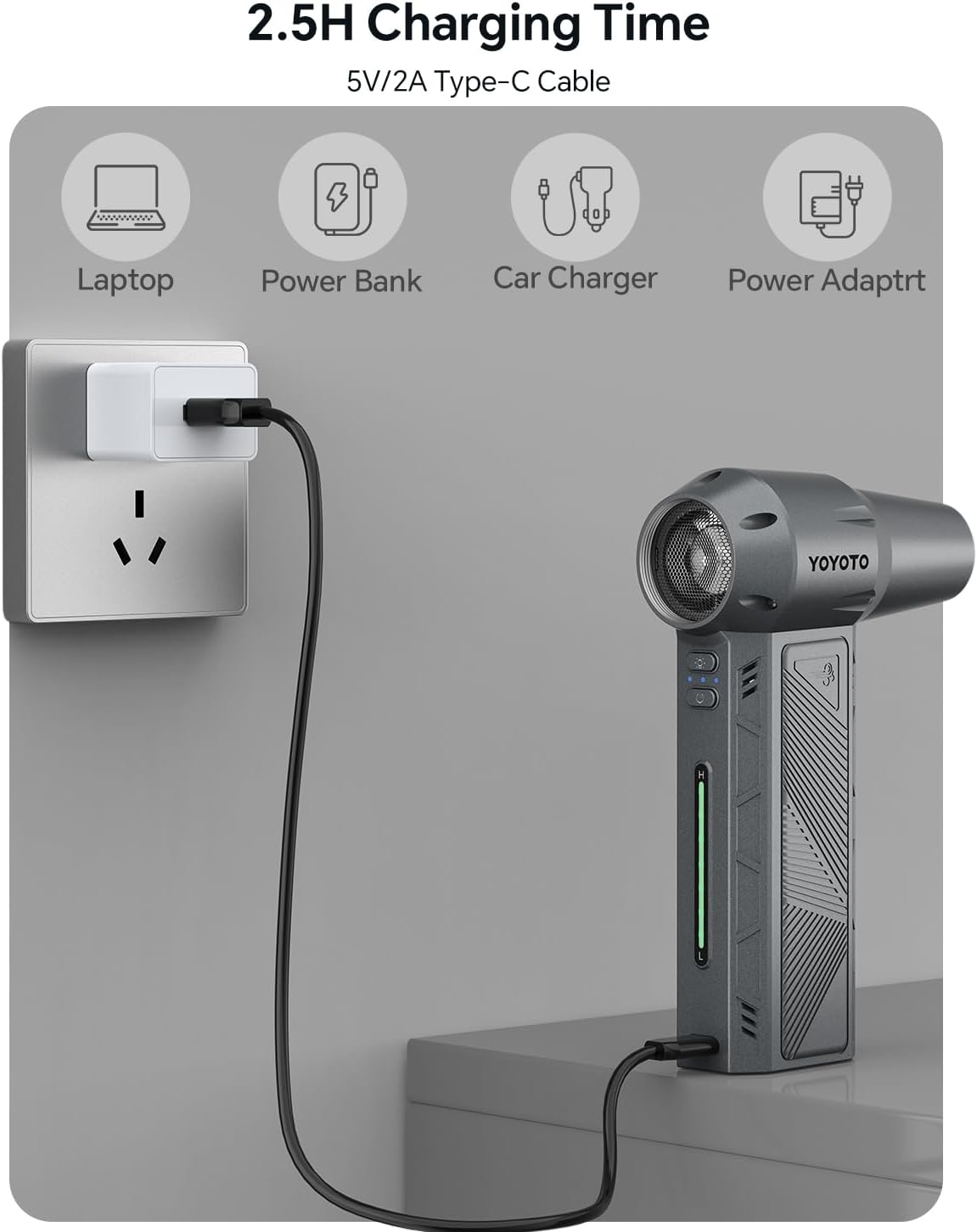 Compressed Air Duster, 300000RPM Powerful Electric Air Duster Rechargeable with LED Light and Brushless Motor, 4-Gear Cordless Mini Air Blower for Keyboard, Computers, Car, Outdoors (Silver Gray)