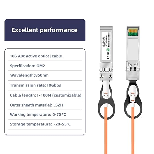 10G SFP+ to SFP+ Port Active Optical Cable 20M/65.6FT OM2 MMF Direct-Attach - Image 2