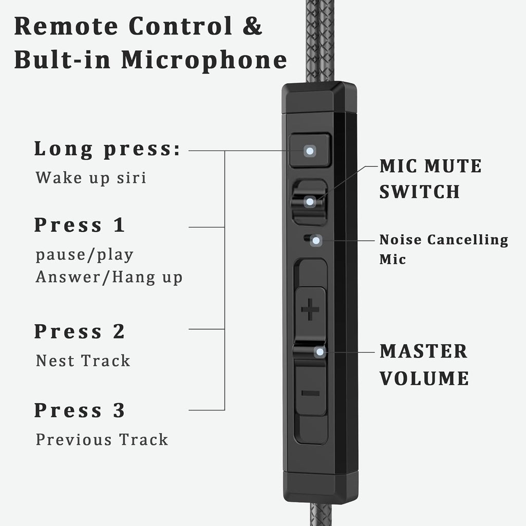 SoundMaster Pro V1 - Gaming Earphones with Dual Audio Drivers,Battle Buds,in-Line Mic with Mute and Volume Control, Compatible with Xbox Series,Xbox One,PS5,PS4,Switch,Pc with 3.5mm Aux