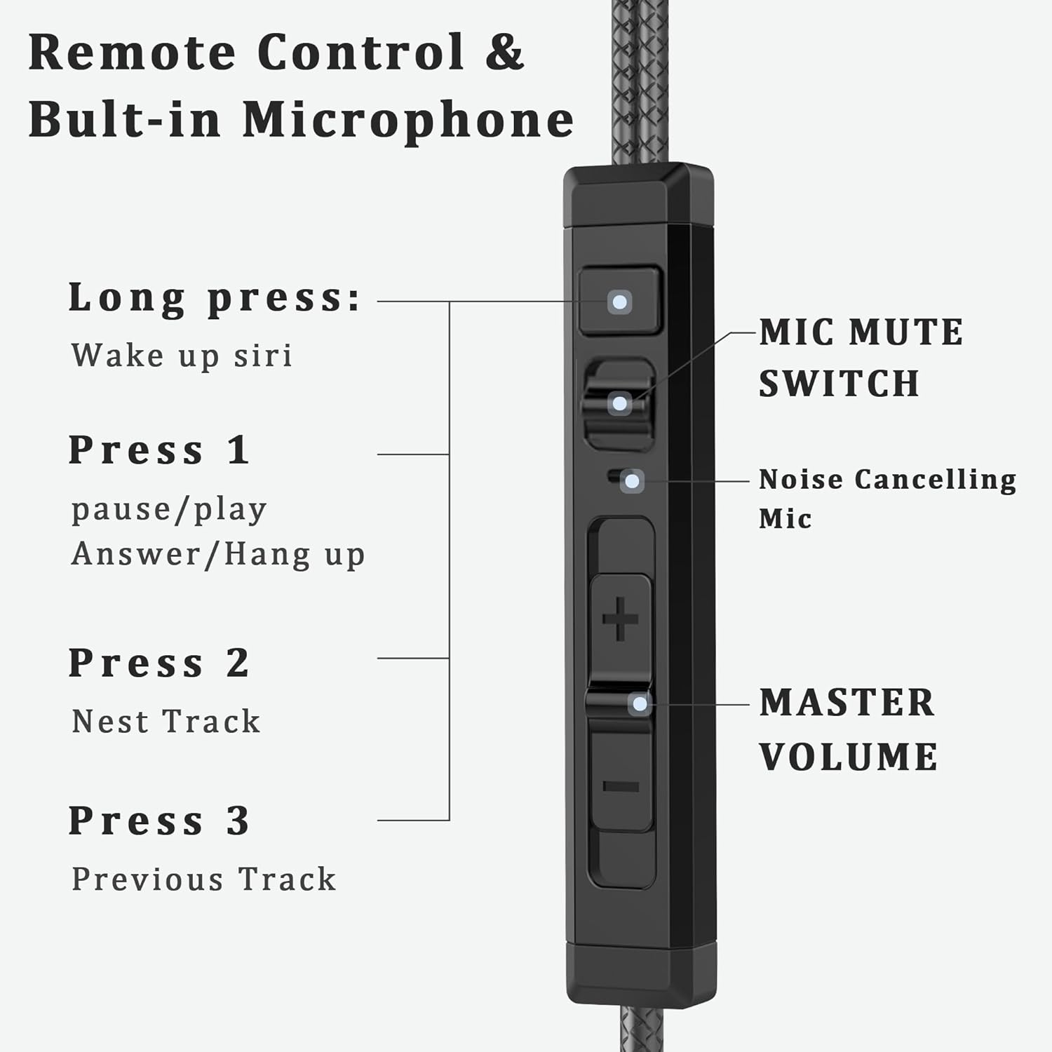SoundMaster Pro V1 - Gaming Earphones with Dual Audio Drivers,Battle Buds,in-Line Mic with Mute and Volume Control, Compatible with Xbox Series,Xbox One,PS5,PS4,Switch,Pc with 3.5mm Aux