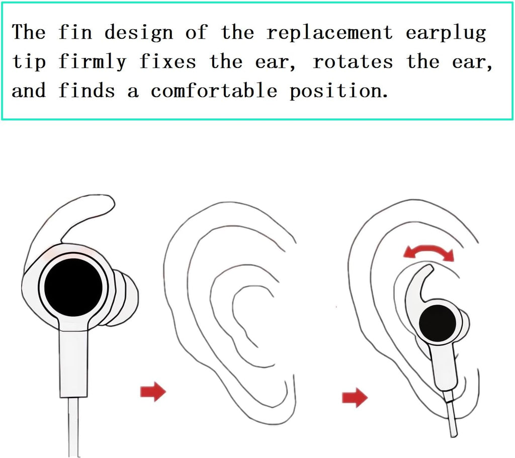 Silicone Earbud Tips 3 Pairs SML Soft and Comfortable Noise Isolation Replacement Blue Ear Tips Compatible with Bose QuietComfort and Sport Earbuds