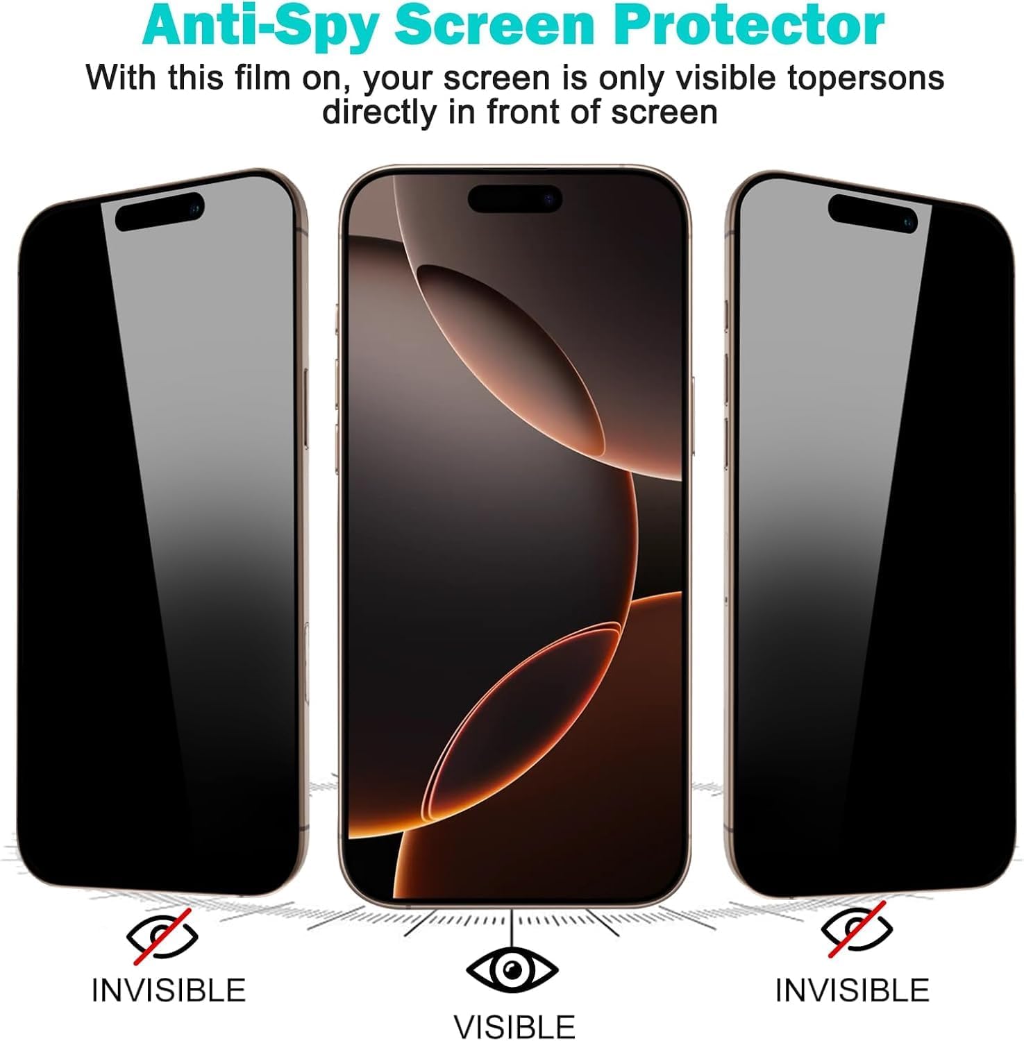 3 Pack for iPhone 16 Pro Max Privacy Screen Protector + 2 Camera Lens 9H+ Full Cover Tempered Glass Auto Alignment Kit 12FT Military Grade Shatterproof Anti Spy Longest Durable 6.9