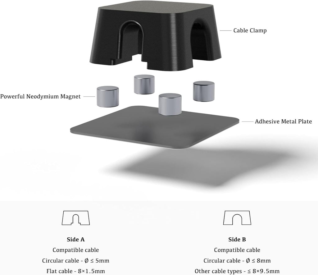 Magnetic Cable Organizer – Desktop Multipurpose Cord Keeper & Cable Management Clip for Home & Office