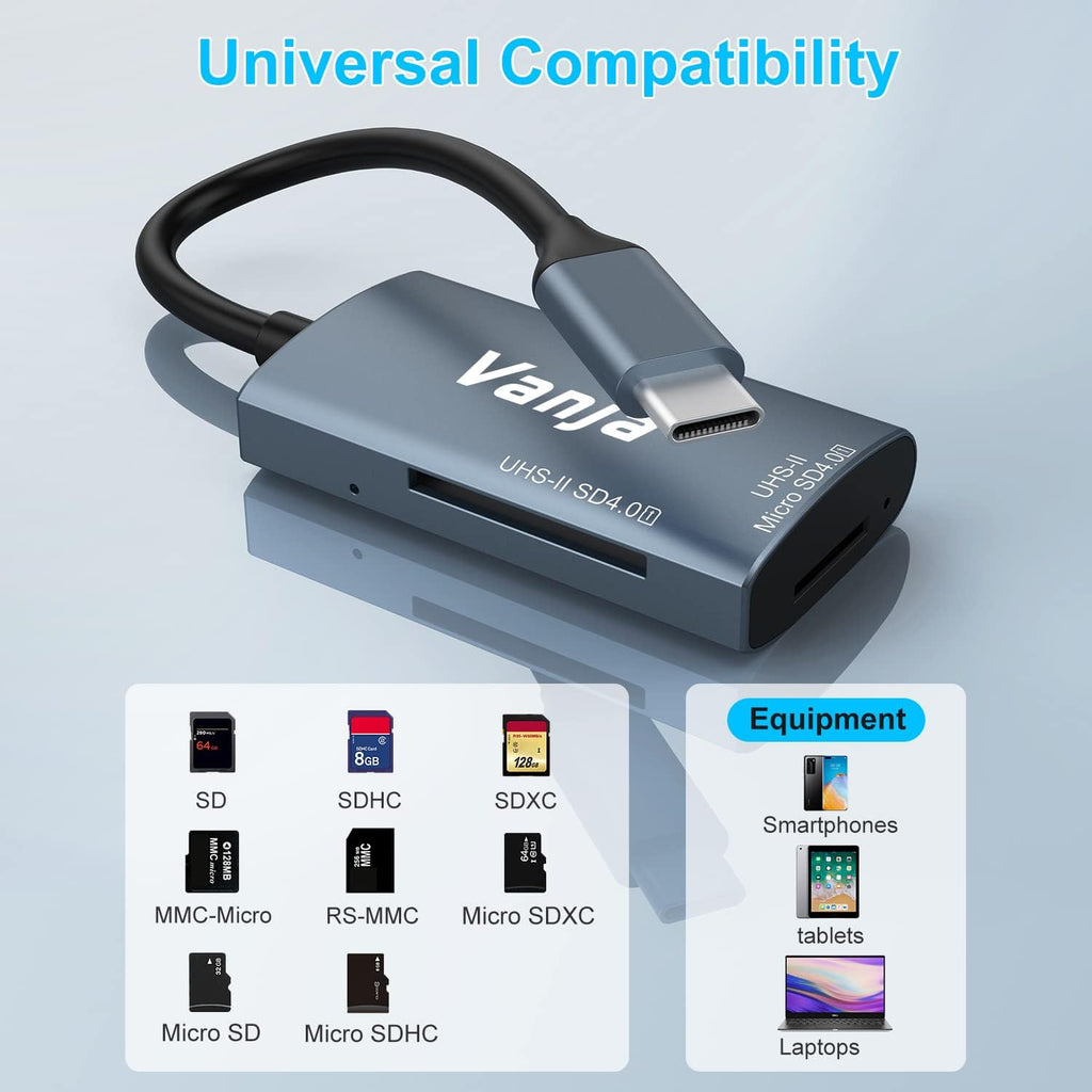 Vanja USB C SD 4.0 Card Reader, UHS-II Camera Memory Card Reader - SD, SDXC, SDHC, MMC, RS-MMC, Micro SD, Micro SDXC, Micro SDHC, UHS-II & I Cards Adapter