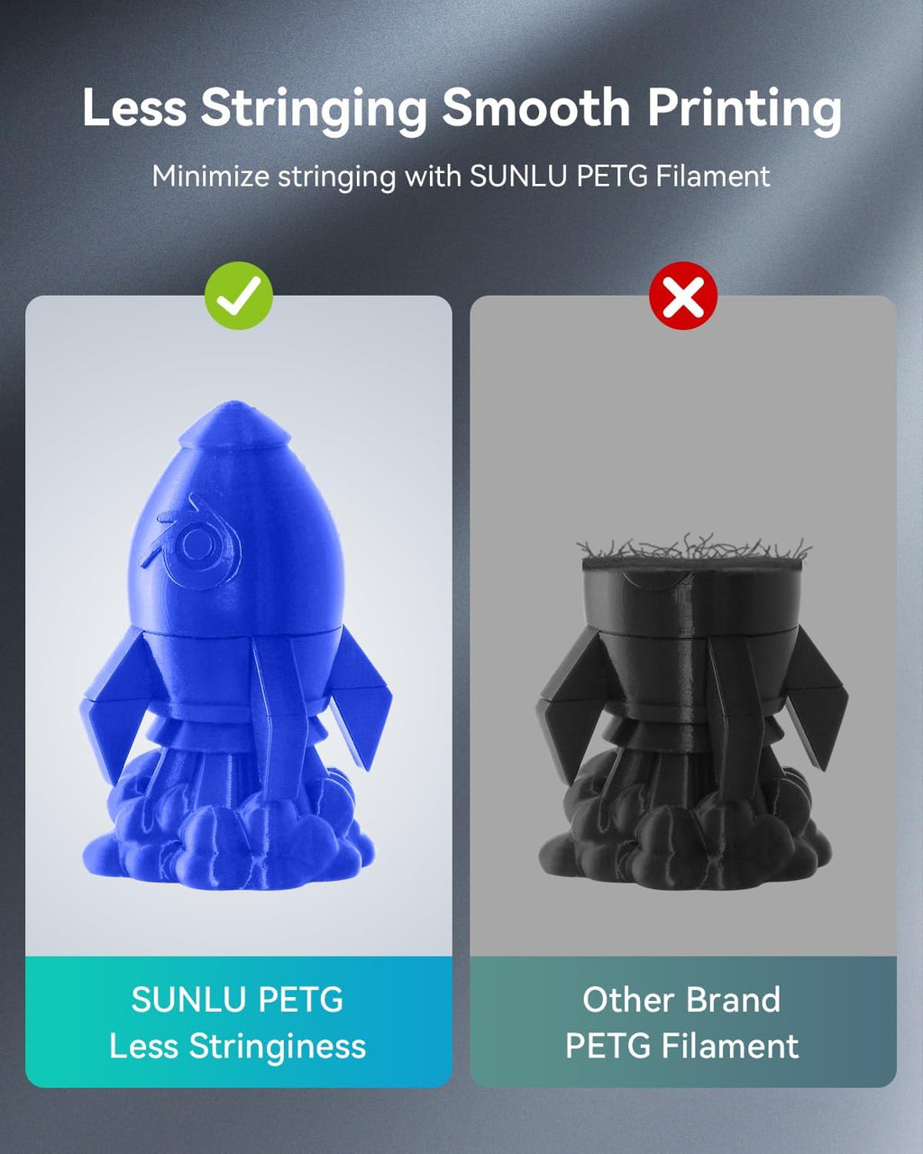 SUNLU PETG Filament 1.75mm 4KG Bundle, Less Stringing and Good Layer Adhesion, Individually Vacuum Packed, 3D Printer Filament 4kg, 1kg per Spool, Pack of 4, 4 Colors, Black+White+Grey+Oak