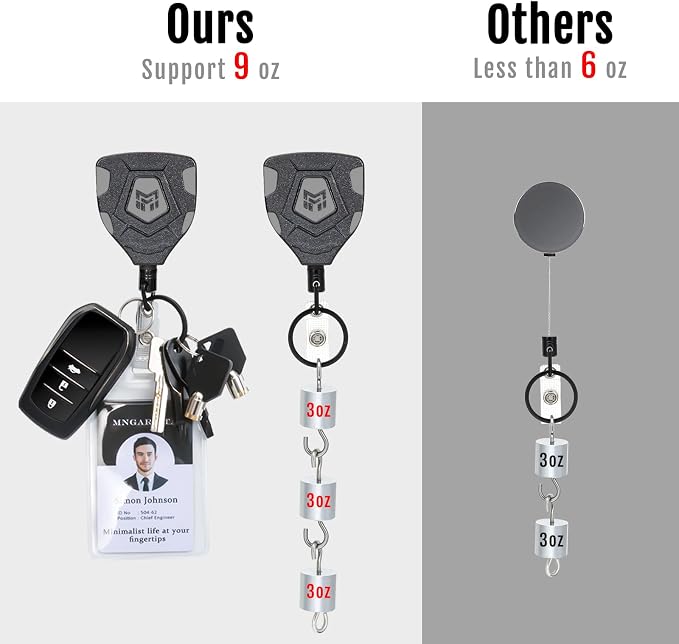 MNGARISTA Heavy Duty Retractable Badge Reel, 8 oz 31.5'' Keychain, 2 Pack | - Image 4