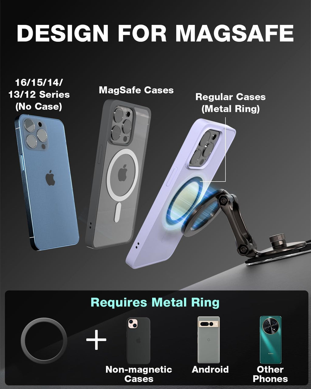 Smolink Tesla Phone Mount, All Metal Strong Magnet Magnetic Phone Holder for Car Dashborad and Tesla Model 3/Y/S/X, Foldable Hidden for MagSafe Car Mount Fit for iPhone All Phones, Grey