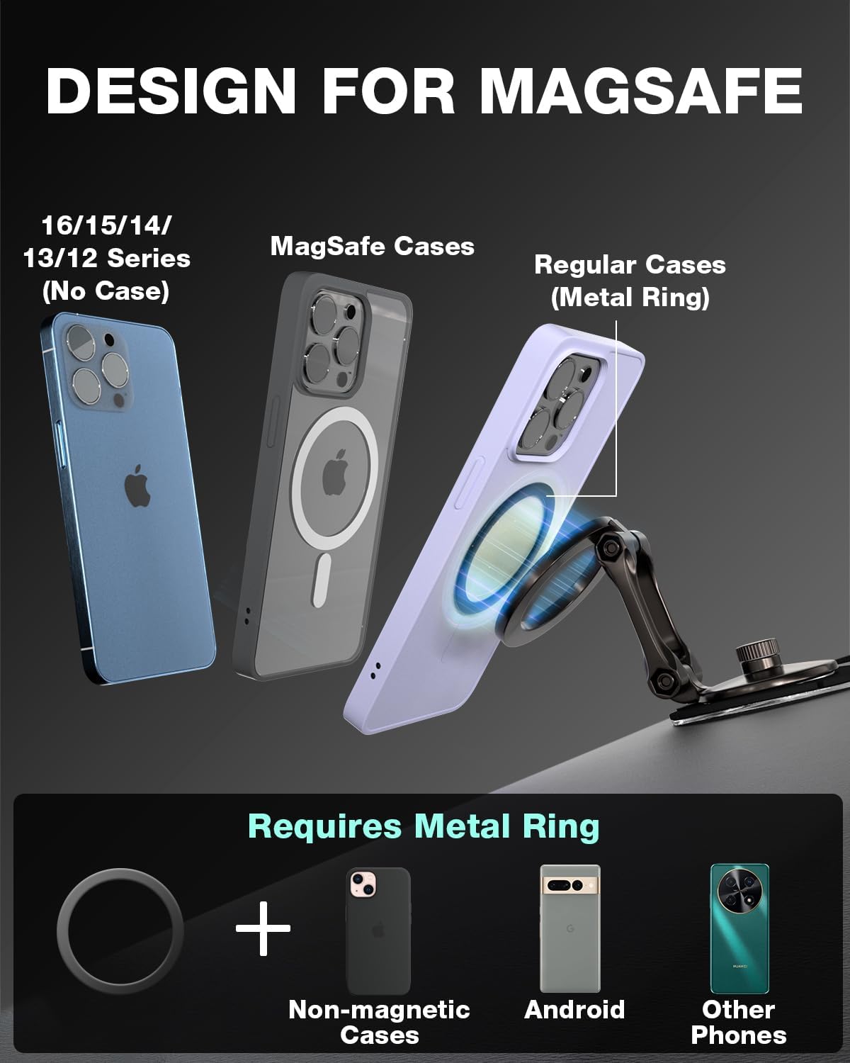 Smolink Tesla Phone Mount, All Metal Strong Magnet Magnetic Phone Holder for Car Dashborad and Tesla Model 3/Y/S/X, Foldable Hidden for MagSafe Car Mount Fit for iPhone All Phones, Grey