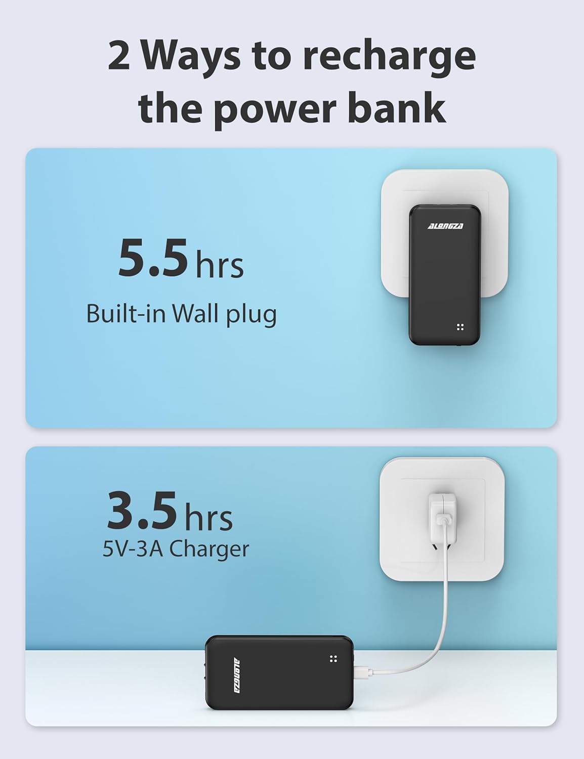 Alongza Portable Charger Built-in Cables and AC Wall Plug, Slim Fast Charging Power Bank 10000mAh, Lightweight USB C External Battery Pack Compact Travel Cell Phone Charger