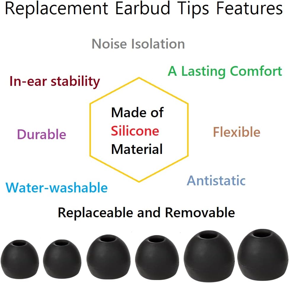Silicone Earbud Replacement Tips Earbud Tips Ear Bud Covers for Fit Most in-Ear Earbuds(Inner Hole 3.8mm -5.5mm) Headphone Rubber Tips Eartips 18 Pairs S M L