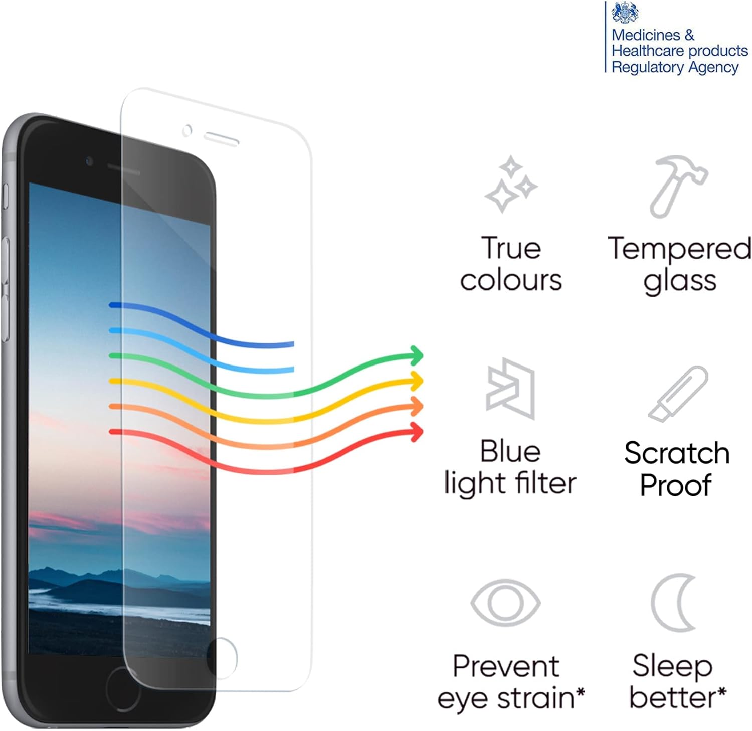 Ocushield Anti Blue Light Tempered Glass Screen Protector for iPhone XR | iPhone 11 6.1" - Protect Your Eyes, Reduce Migraines & Improve Sleep