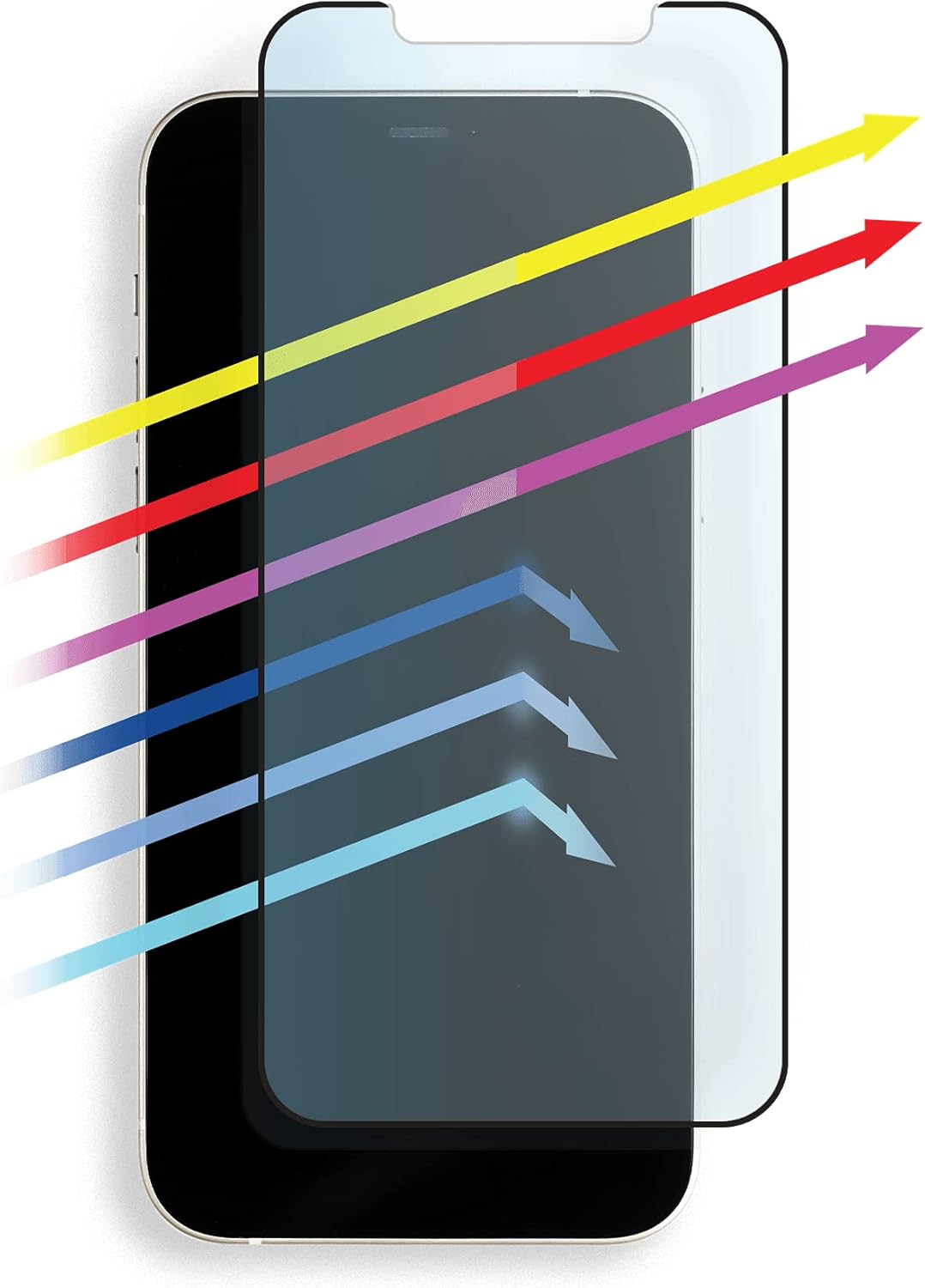 BodyGuardz PRTX Edge Eyeguard Blue Light Screen Protector Designed for iPhone 12 Pro Max