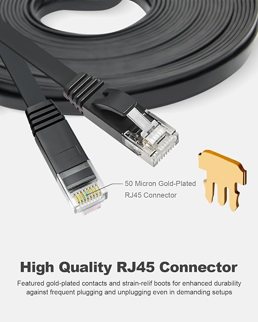 Yauhody CAT 6 Ethernet Cable 1.5ft 6-Pack Black, High Speed Solid Flat CAT6 - Image 6