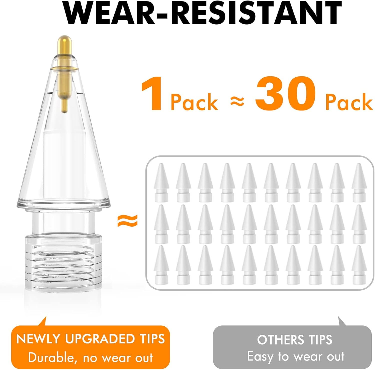 NIUTRENDZ 4 Pack Replacement Tips for Apple Pencil 2nd Generation and 1st Generation Fine Point Metal Tip, Wear-Resistant & Precise Control (1.95mm, White + Clear)