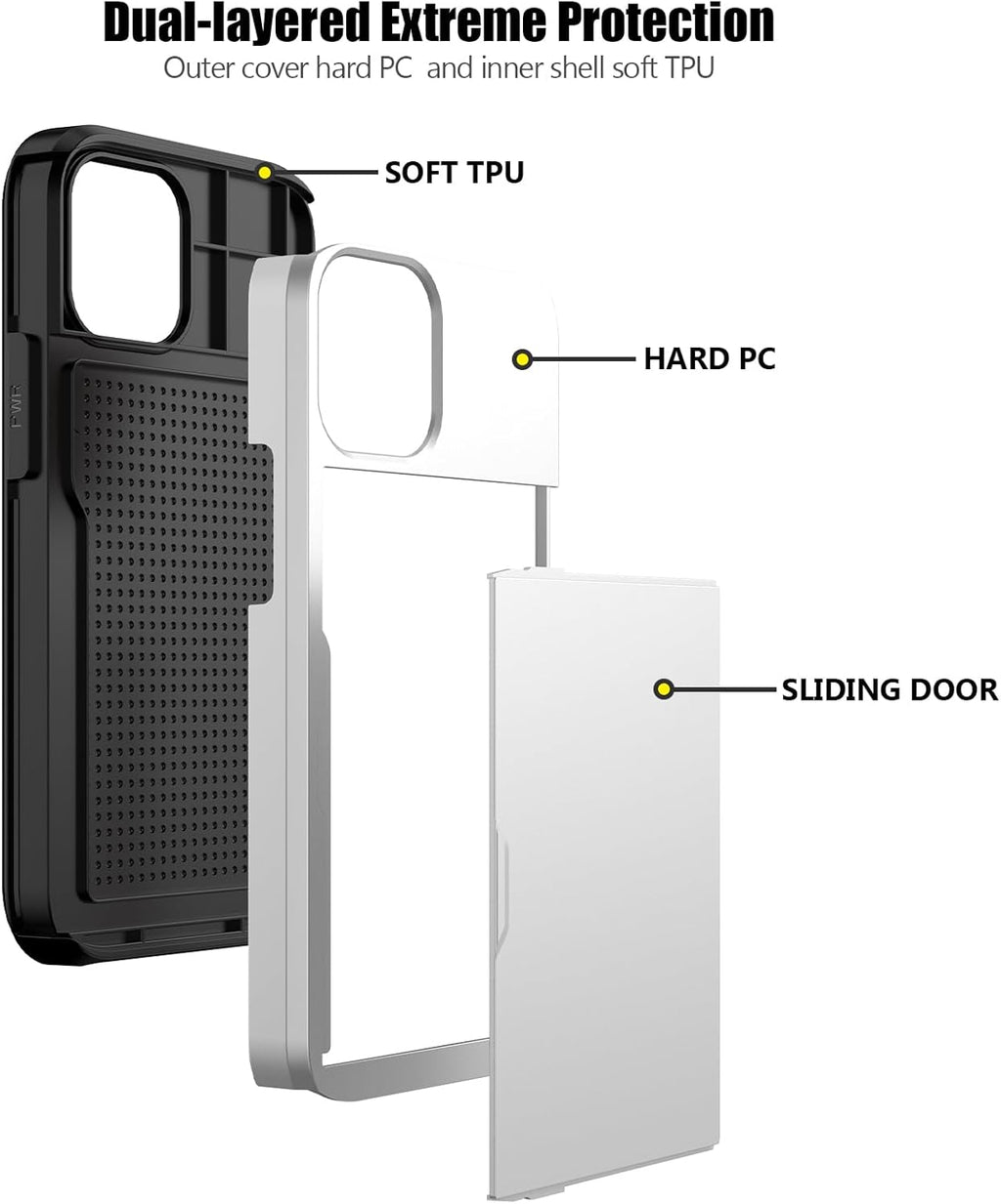 Nvollnoe for iPhone 12 Mini Case with Card Holder Heavy Duty Protective Dual Layer Shockproof Hidden Card Slot Slim Wallet Case for iPhone 12 Mini for Men&Women(White)