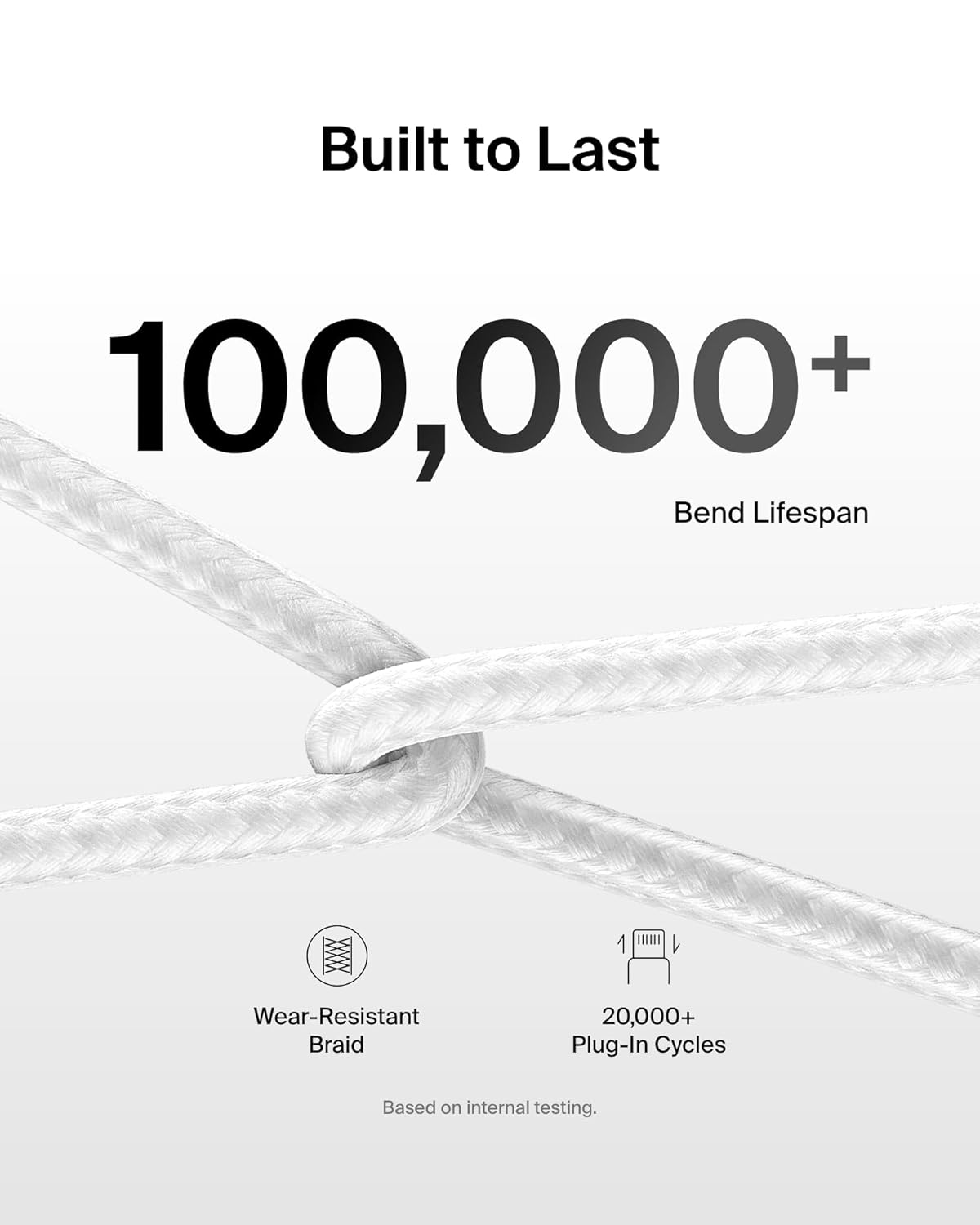 Belkin USB C to USB C Cable 2-Pack, 9.9ft, 60W - Type C Charger, iPhone Charger Cord, Soft, Braided, Flexible for iPhone 16, Galaxy S25, Pixel 9, Airpods, iPad Pro & More, Travel Essentials - White