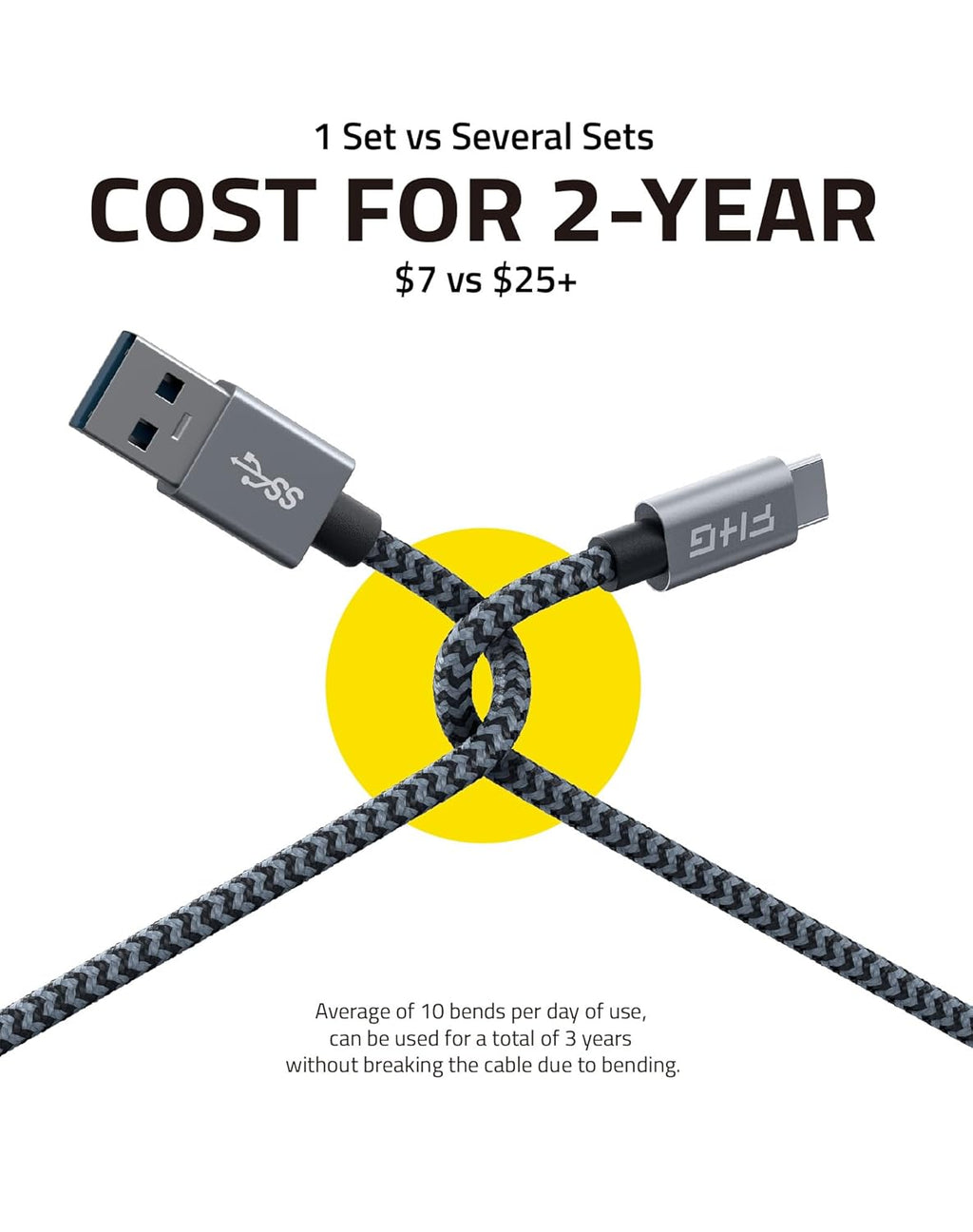FHG 6FT 3.3FT USB 3.0 to USB C Cable 2Pack, High-Speed Transfer of 1GB in 2sec, 3A Fast Charging from 20% to 80% in 35mins, Sturdy Nylon Braided USB Data Cable, Compatible for iPhone 15/Galaxy/Win