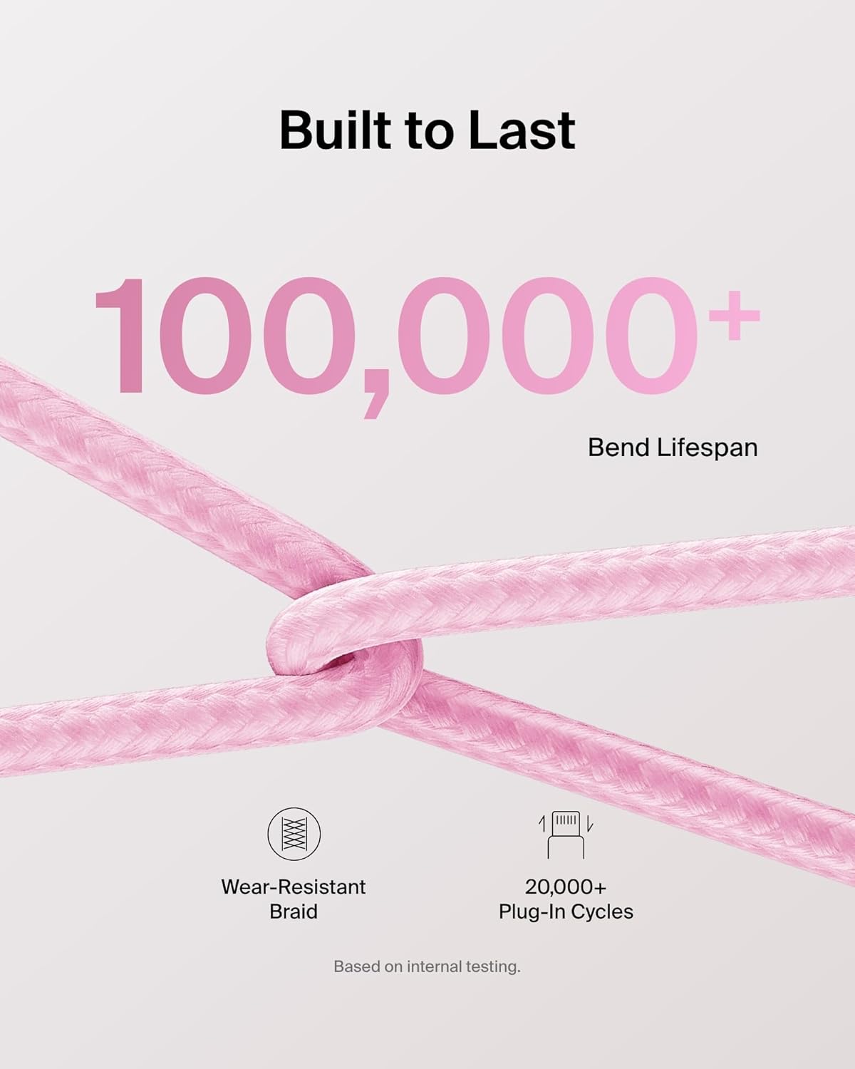 Belkin USB C to USB C Cable, 3.3ft, 60W - Type C Charger, iPhone Charger Cord, Soft, Braided, Flexible for iPhone 16, Galaxy S25, Pixel 9, Airpods, iPad Pro, Tablet & More, Travel Essentials - Pink