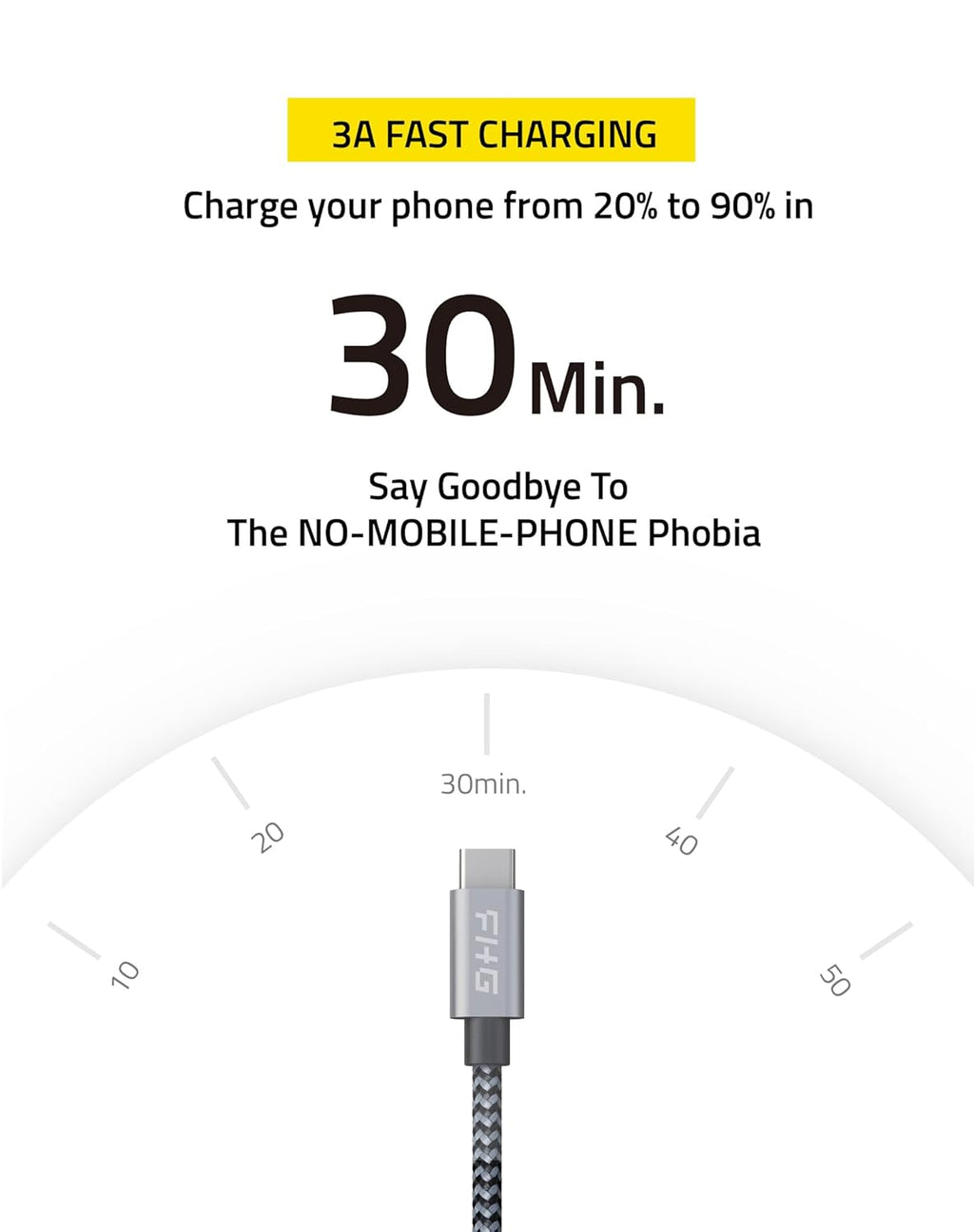 FHG USB-C to USB-C Cable - 6FT, 2Pack PD 60W/3A Fast Charging, 5Gbps Data Transfer, Compatible with Android Auto/iPhone 15