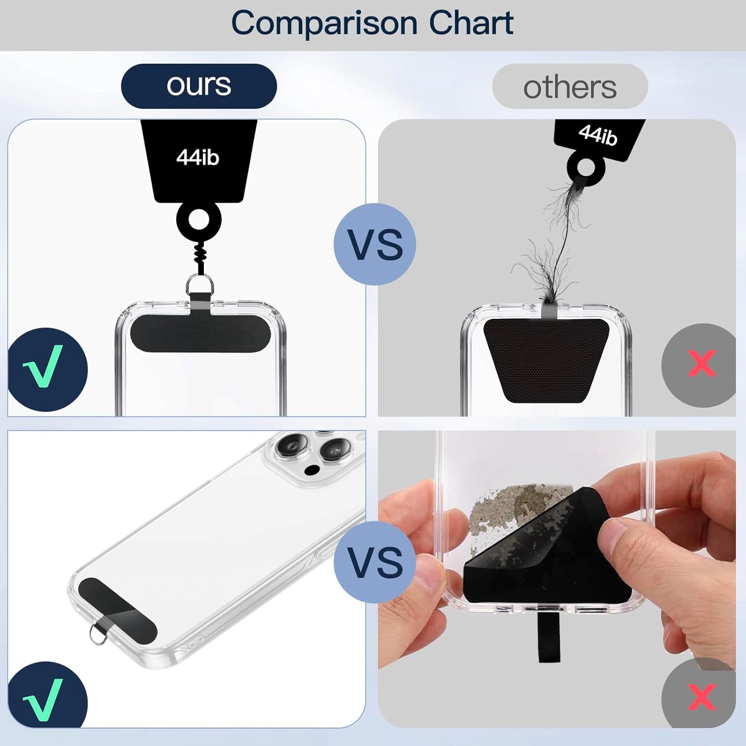 Adjustable Crossbody Cellphone Lanyard for iPhone, Includes 2 Lanyard,2 Pcs TPU phone tether tab, Black＋Clear